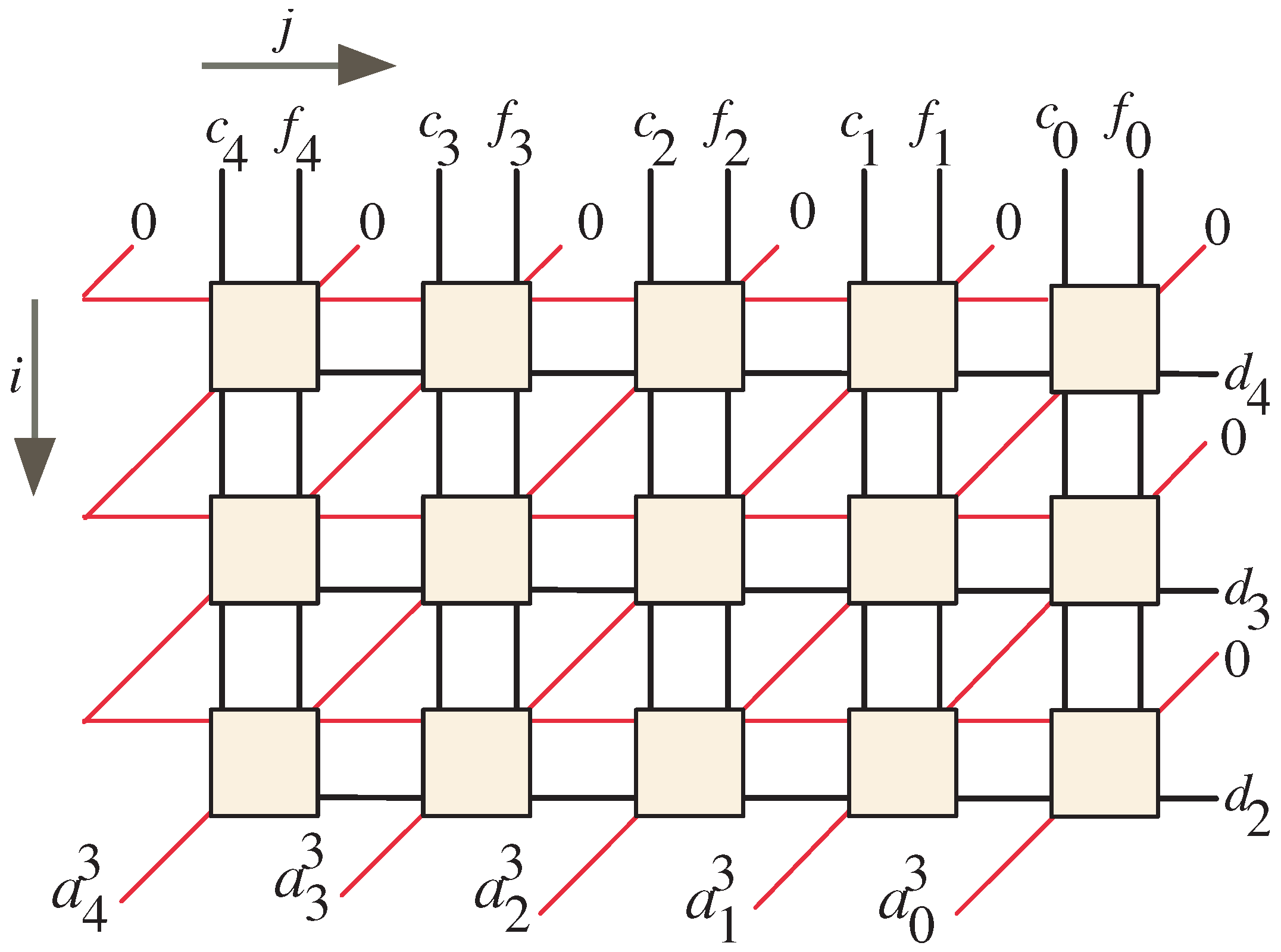 Mathematics 11 00328 g001