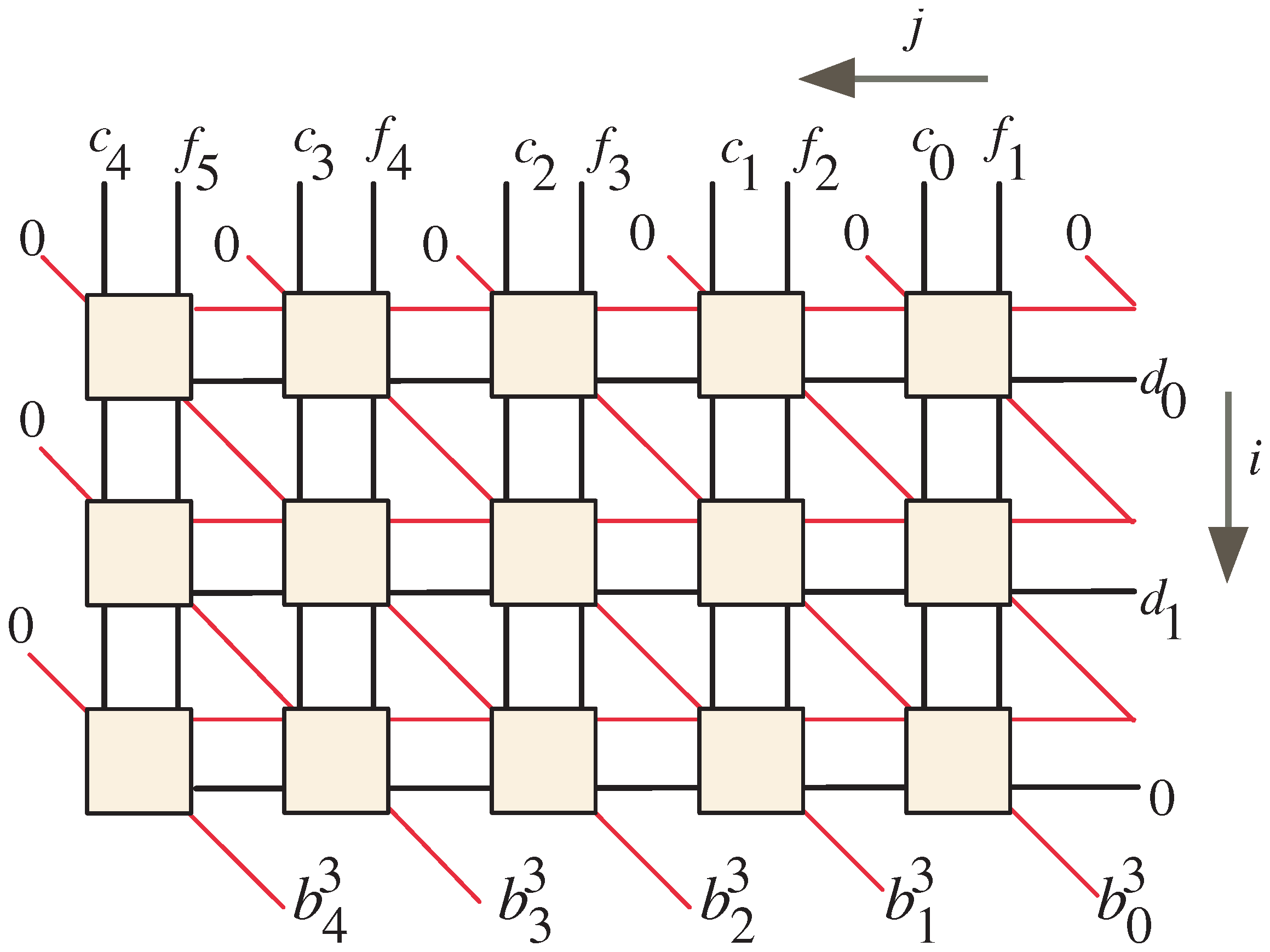 Mathematics 11 00328 g002