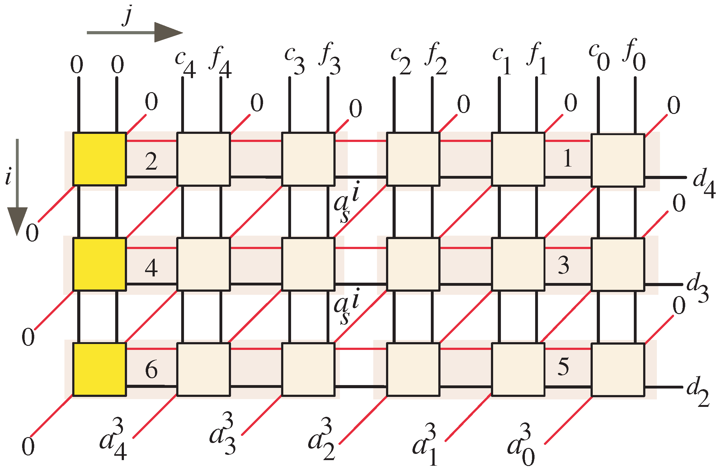 Mathematics 11 00328 g003