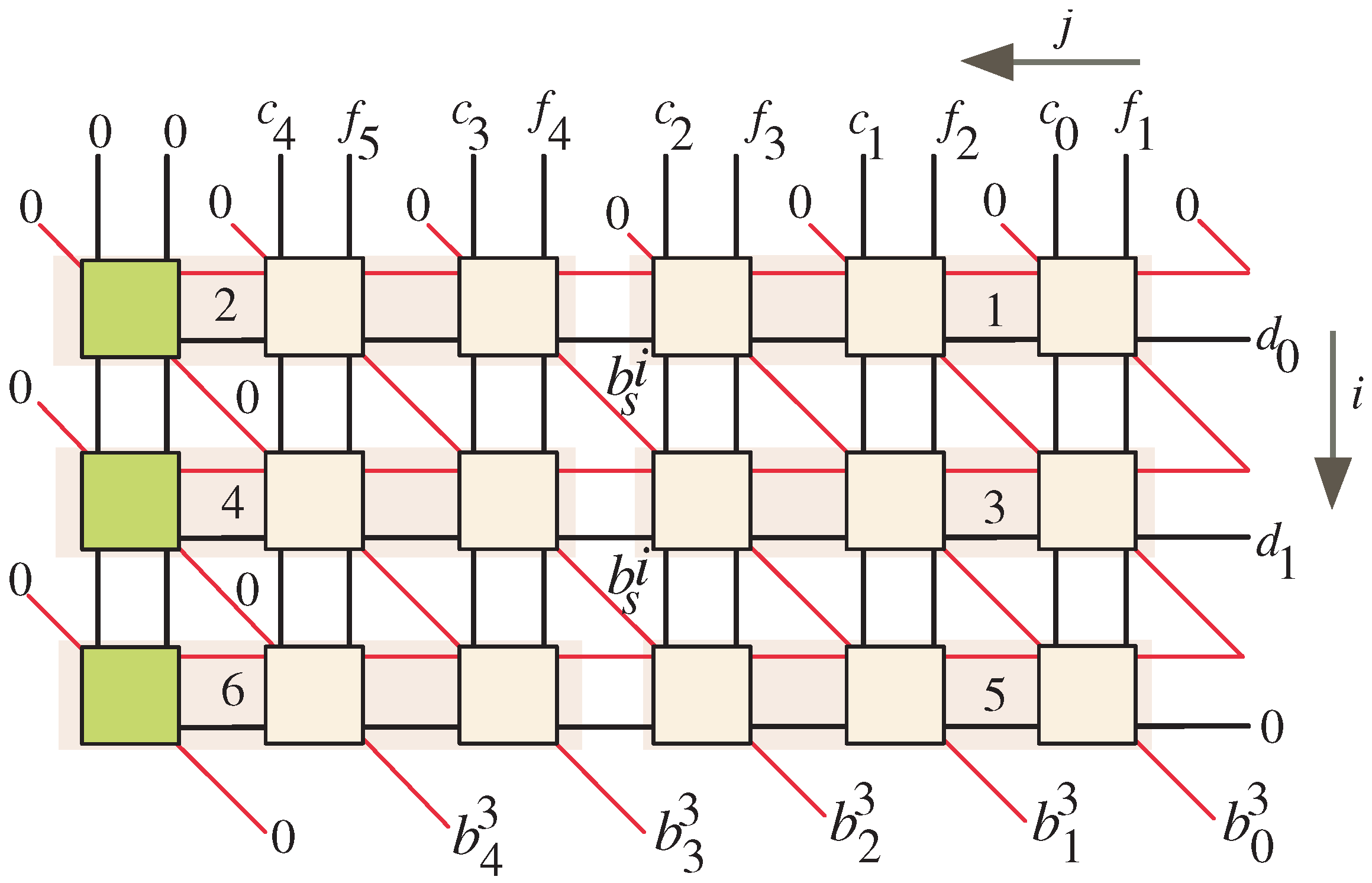 Mathematics 11 00328 g004