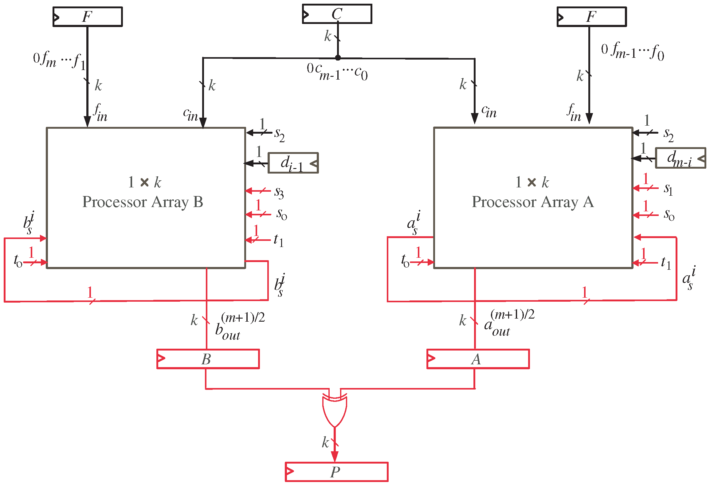 Mathematics 11 00328 g005