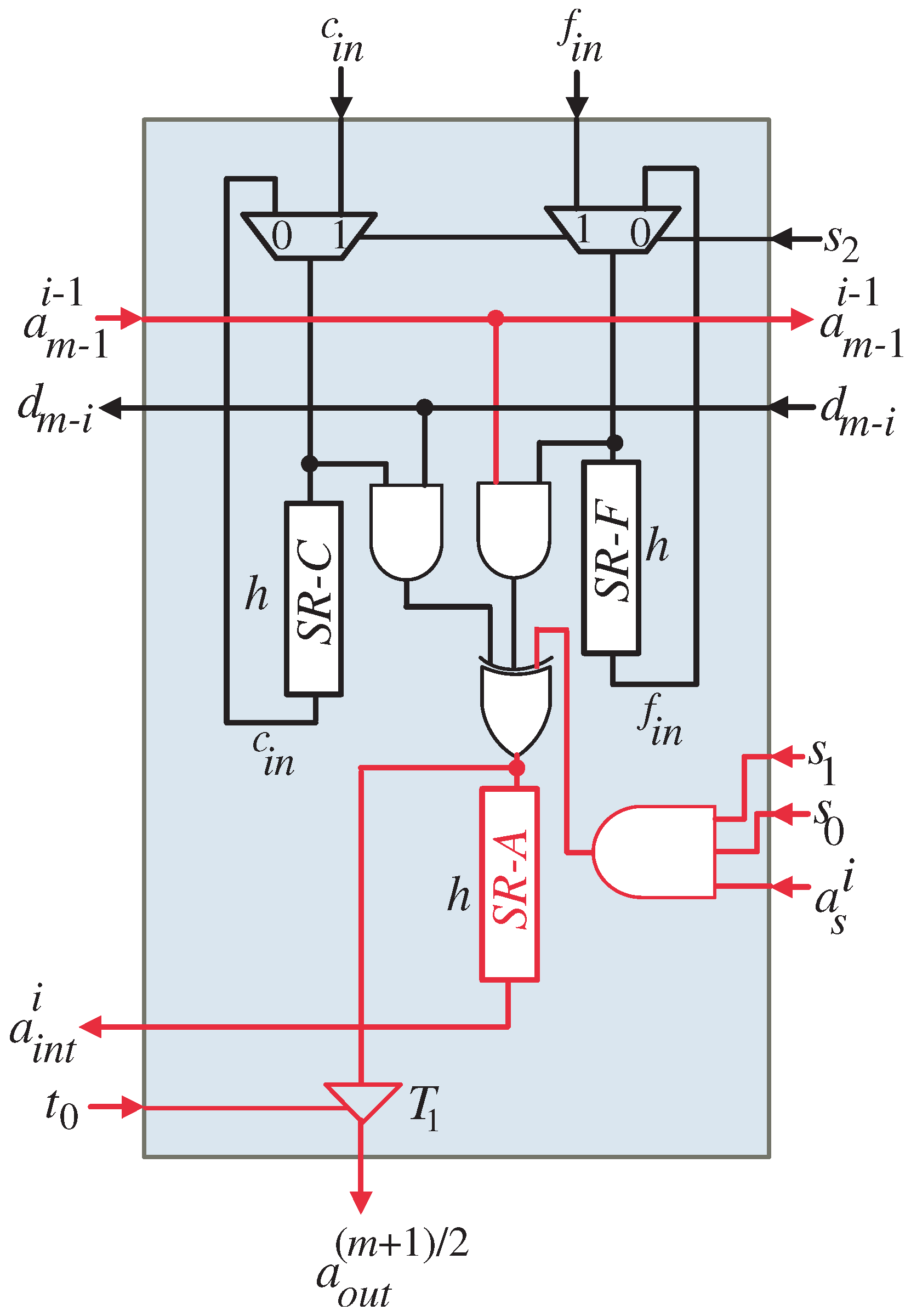 Mathematics 11 00328 g007