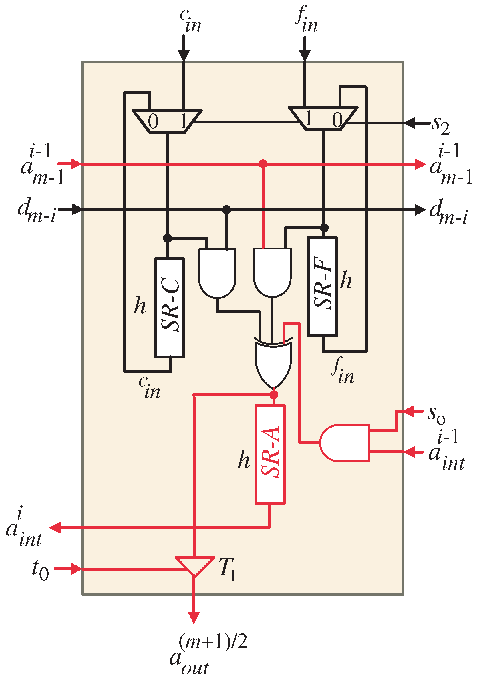 Mathematics 11 00328 g008