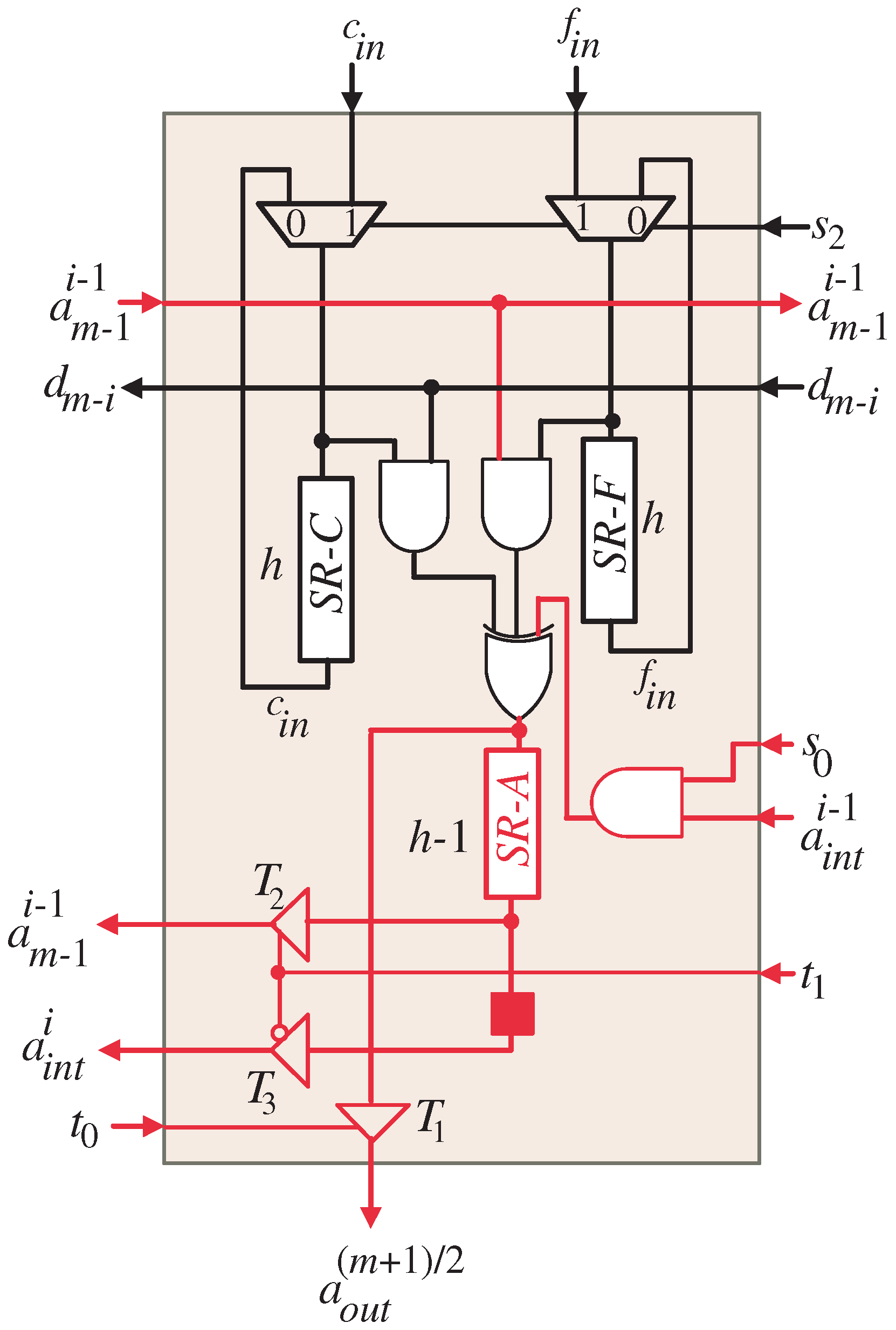 Mathematics 11 00328 g009