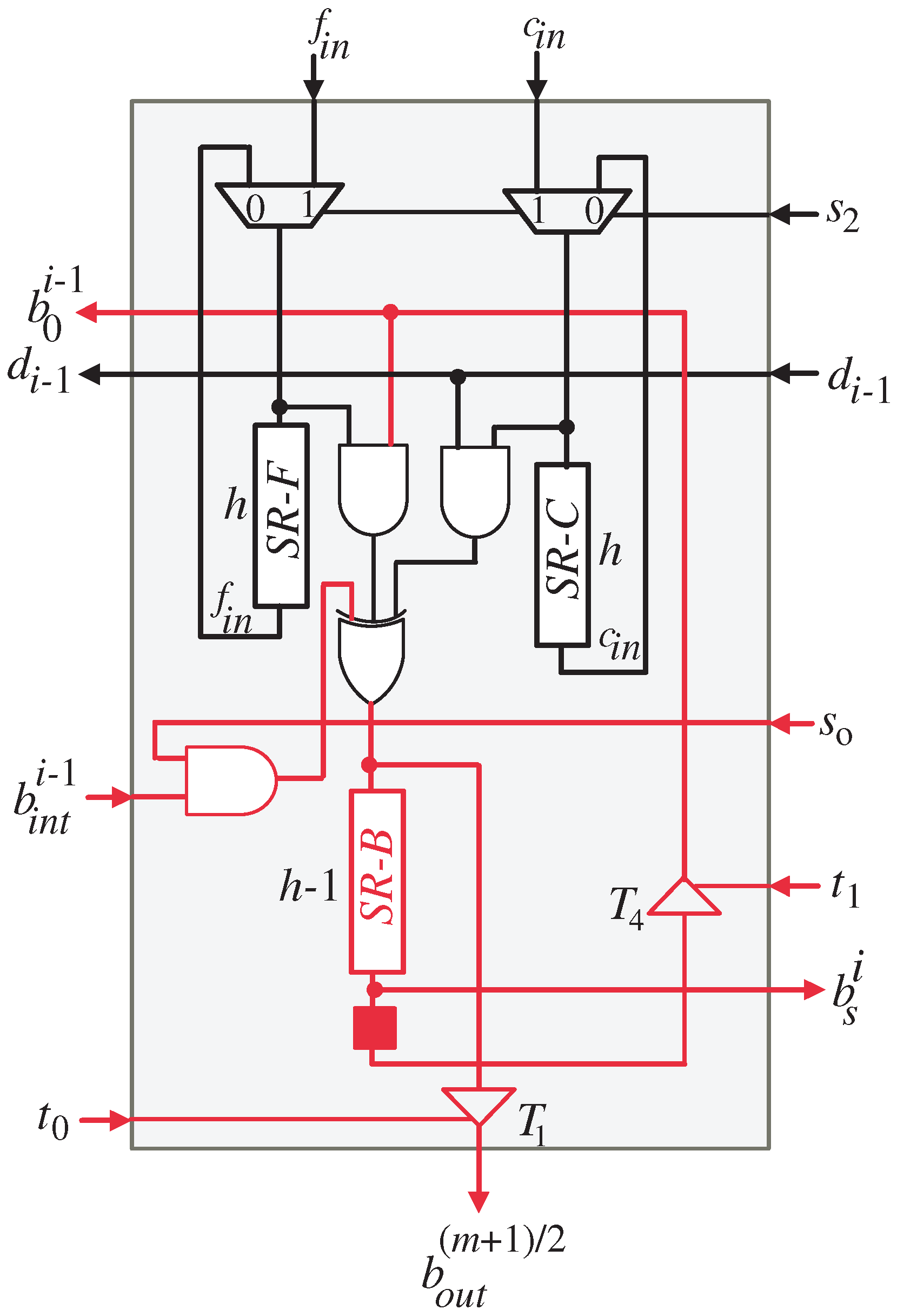 Mathematics 11 00328 g012