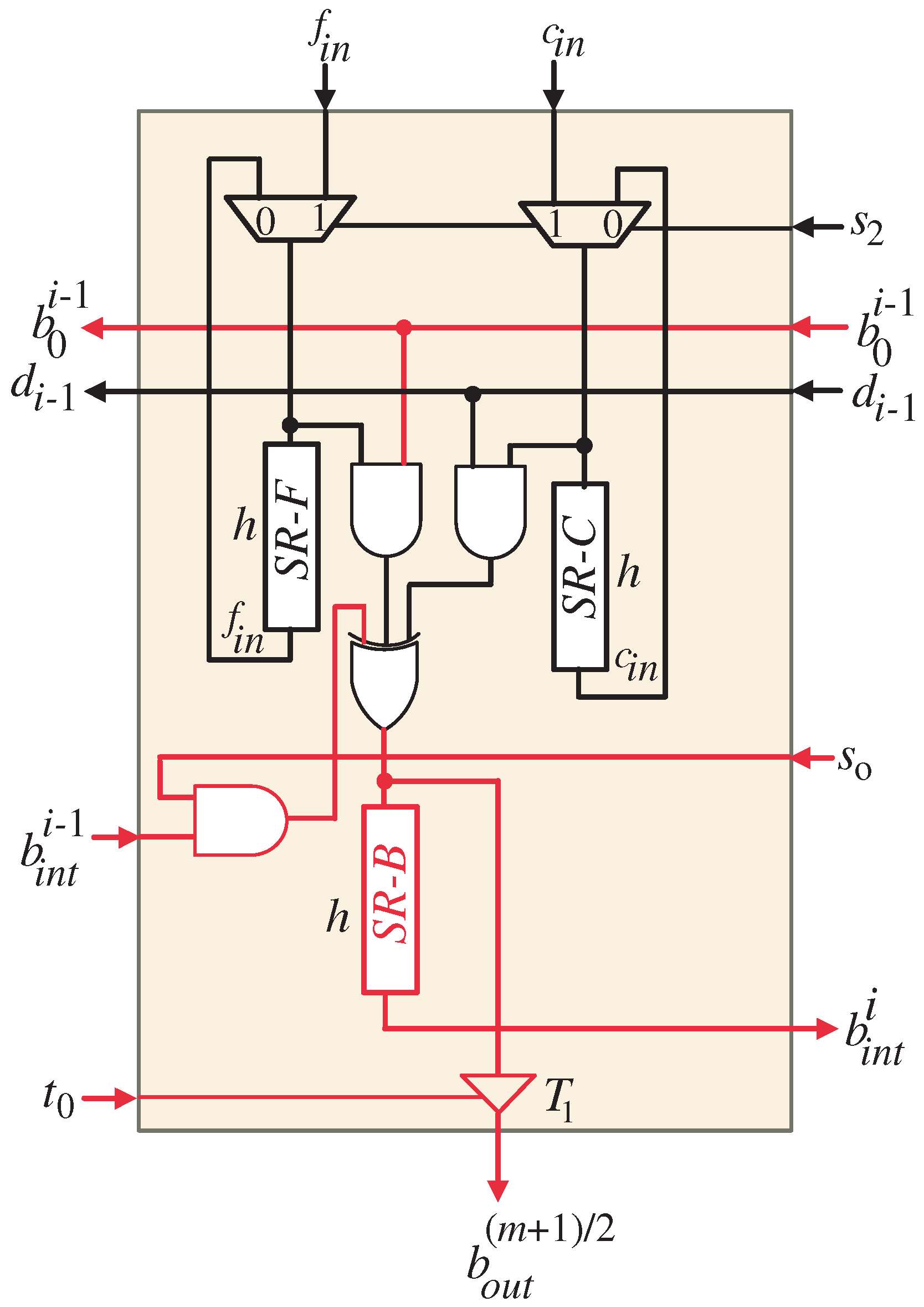 Mathematics 11 00328 g013