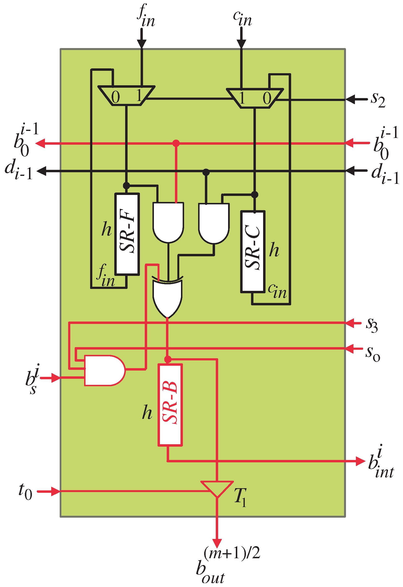 Mathematics 11 00328 g014