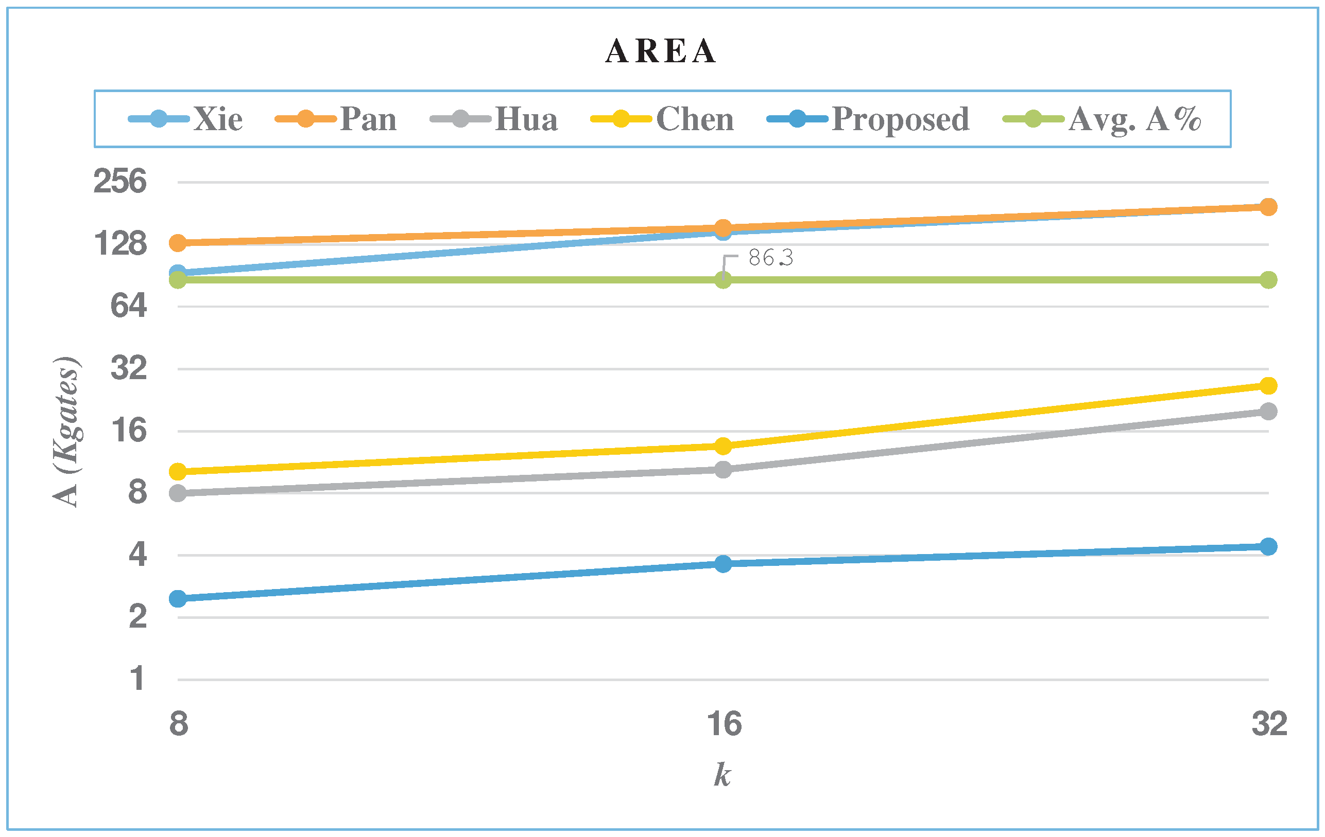 Mathematics 11 00328 g015