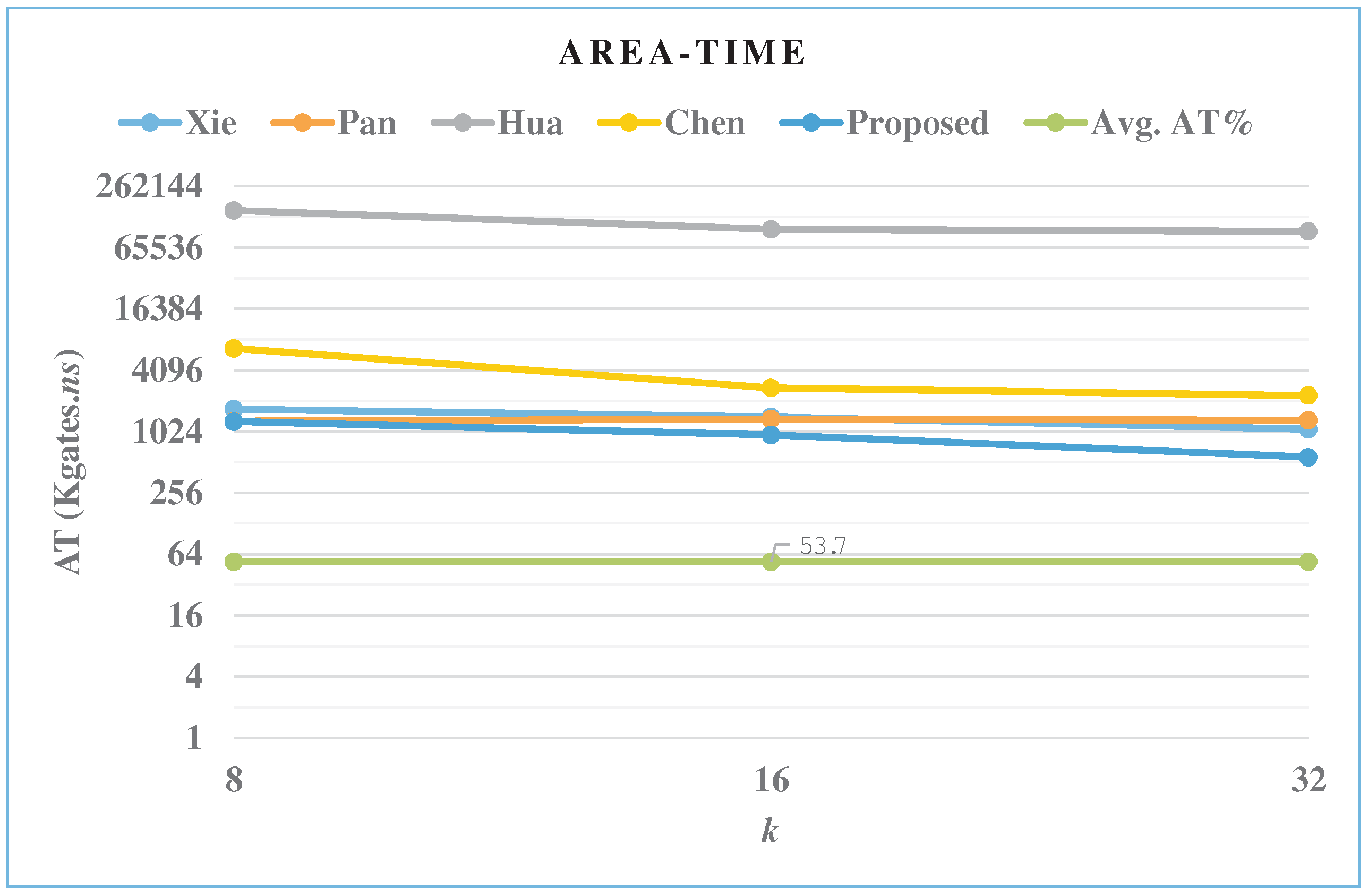 Mathematics 11 00328 g016