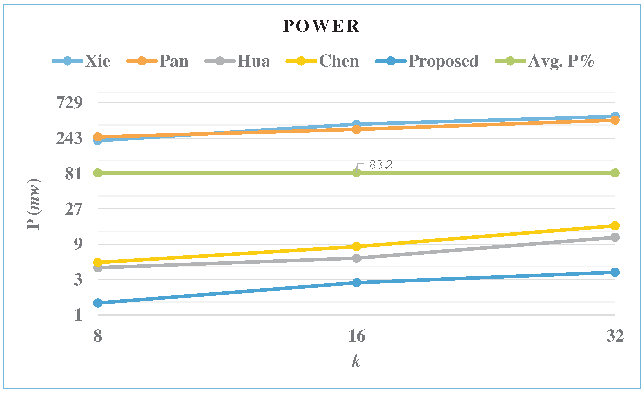 Mathematics 11 00328 g017