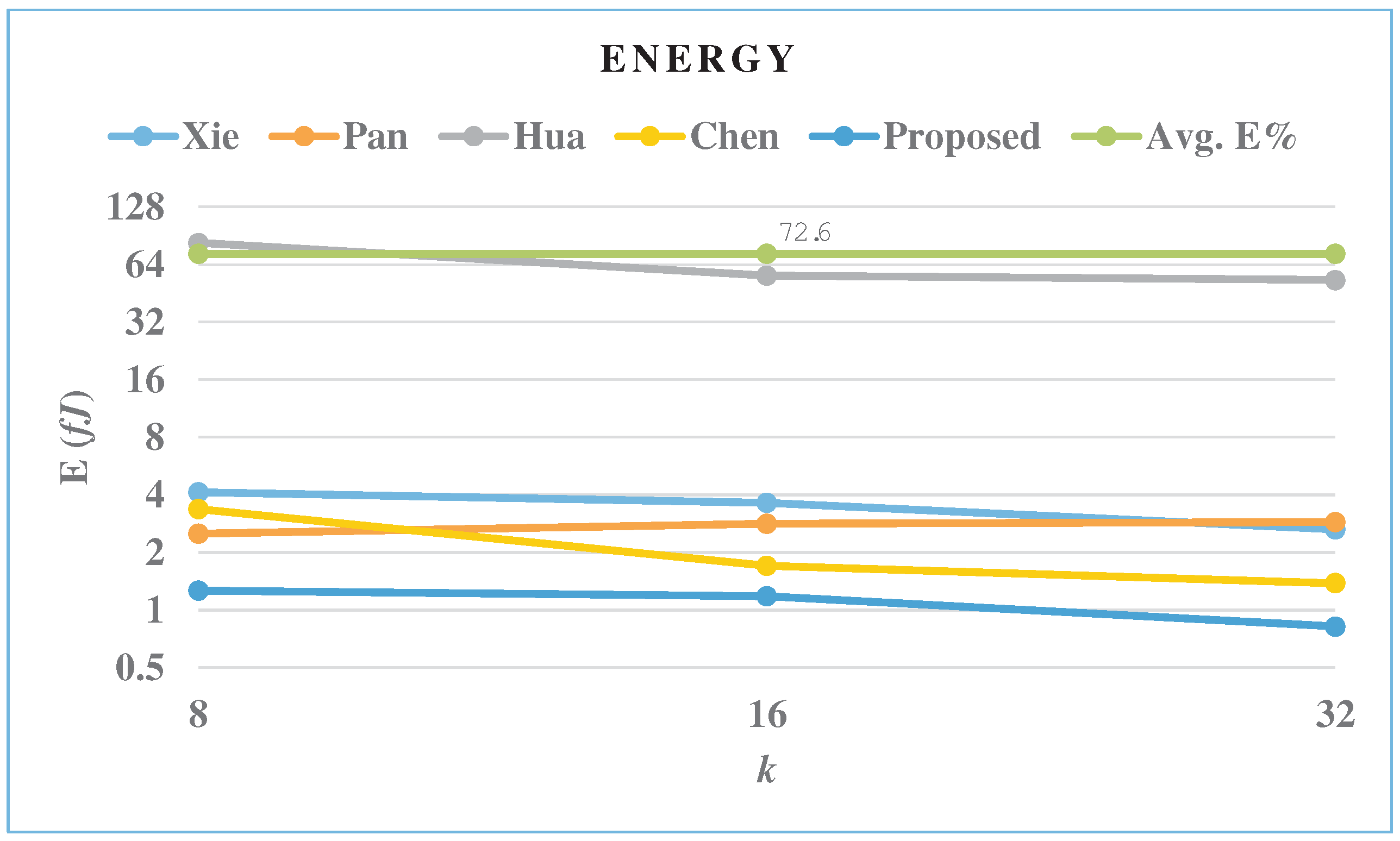 Mathematics 11 00328 g018