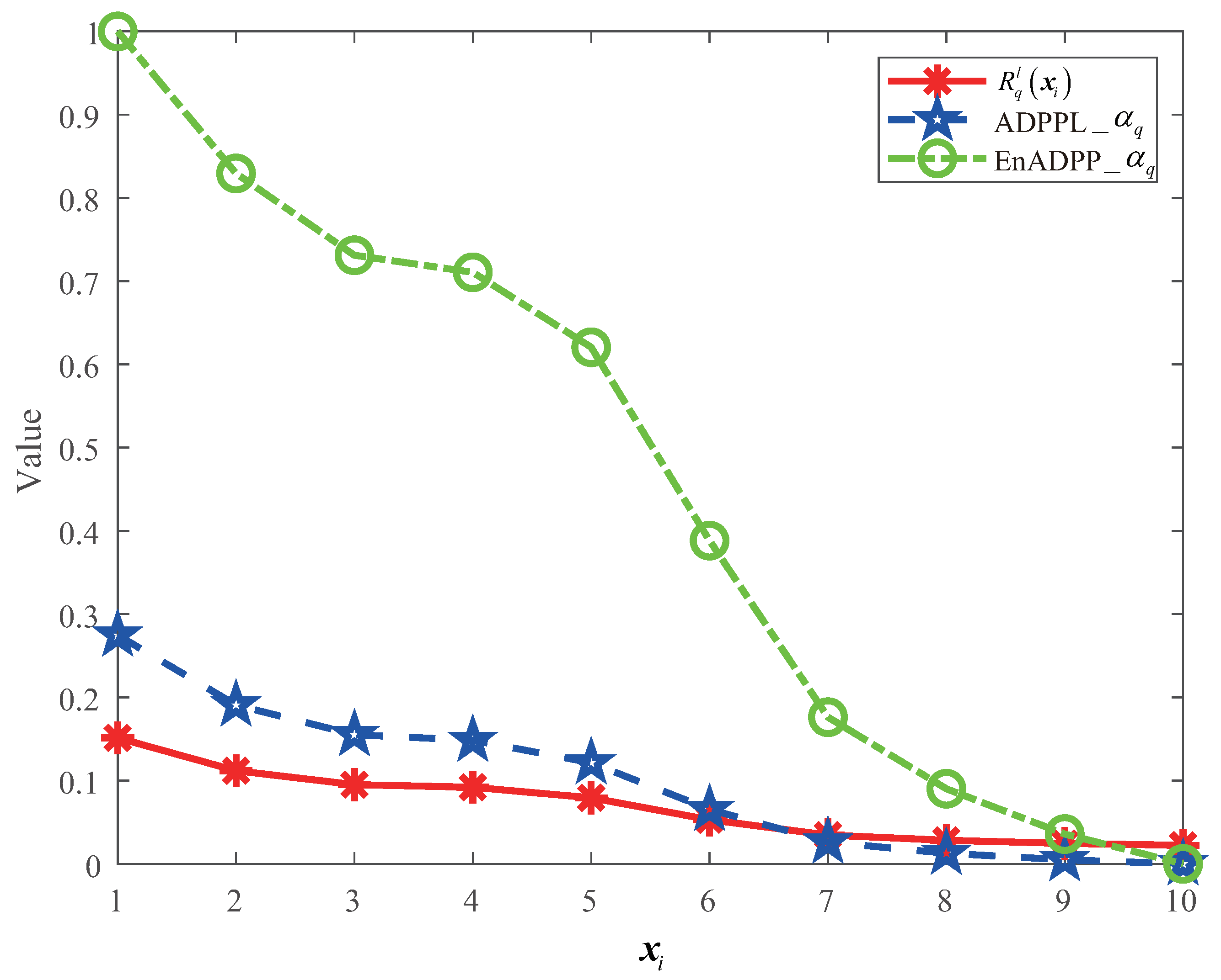 Mathematics 11 00330 g001