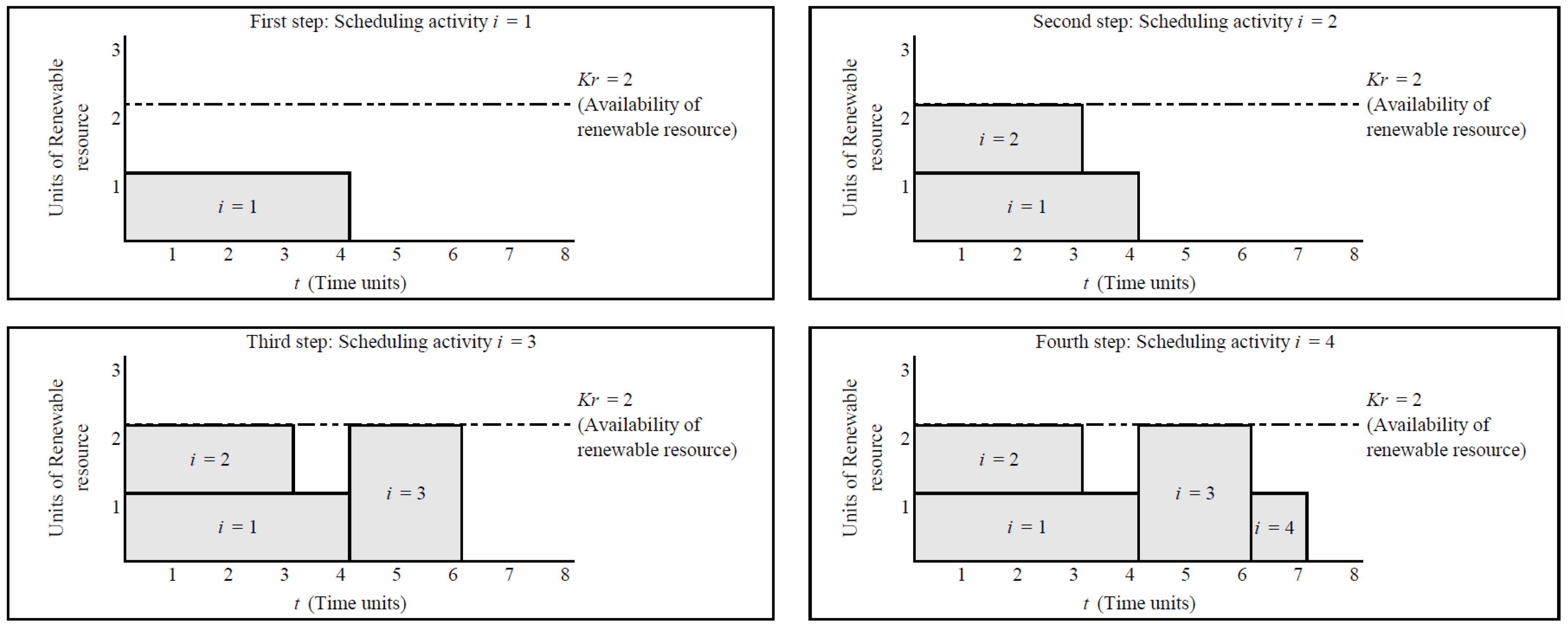 Mathematics 11 00337 g003