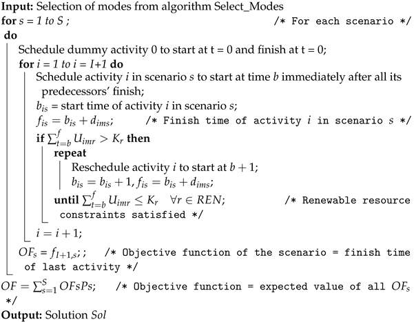 Mathematics 11 00337 i002