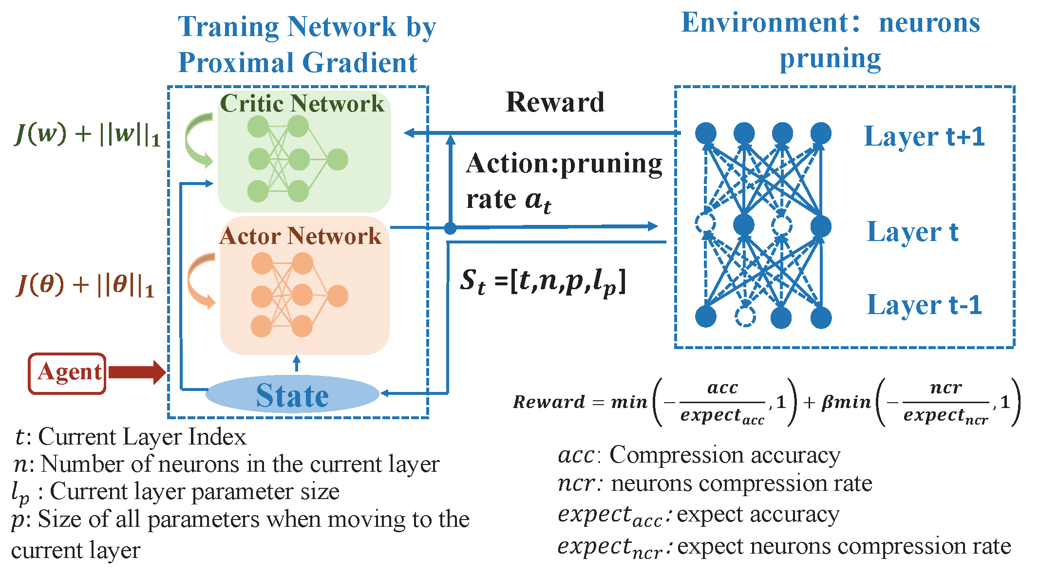 Mathematics 11 00338 g001 Mathematics 11 00338 g001