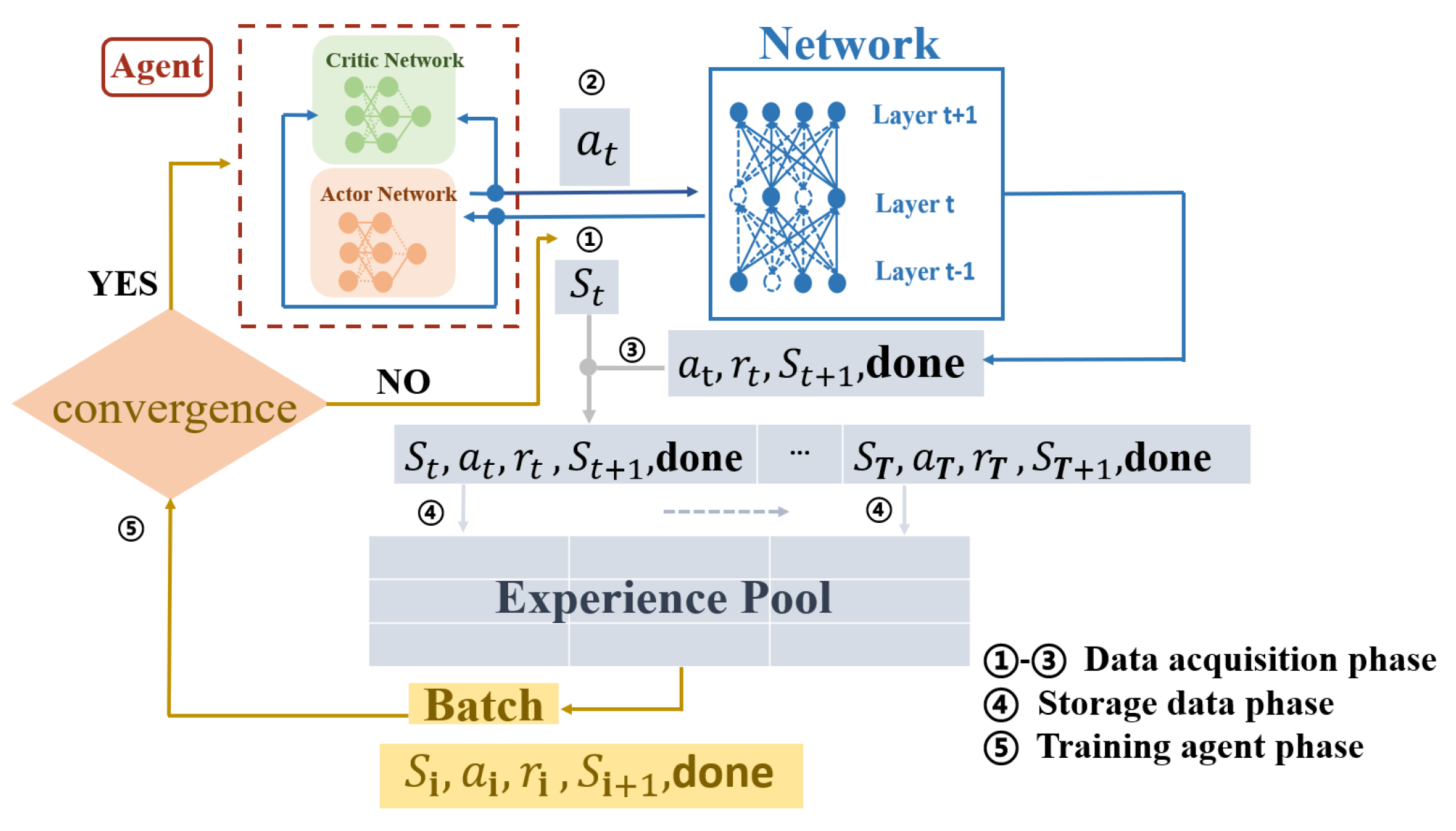 Mathematics 11 00338 g002 Mathematics 11 00338 g002