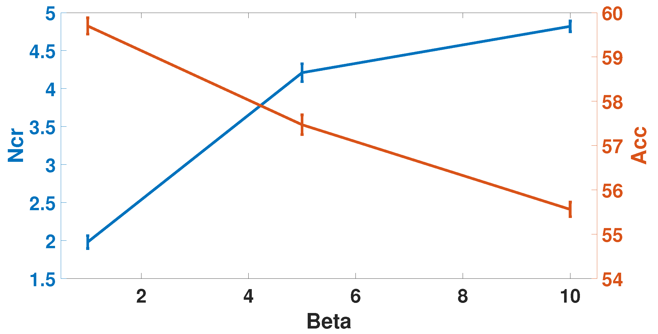 Mathematics 11 00338 g004 Mathematics 11 00338 g004
