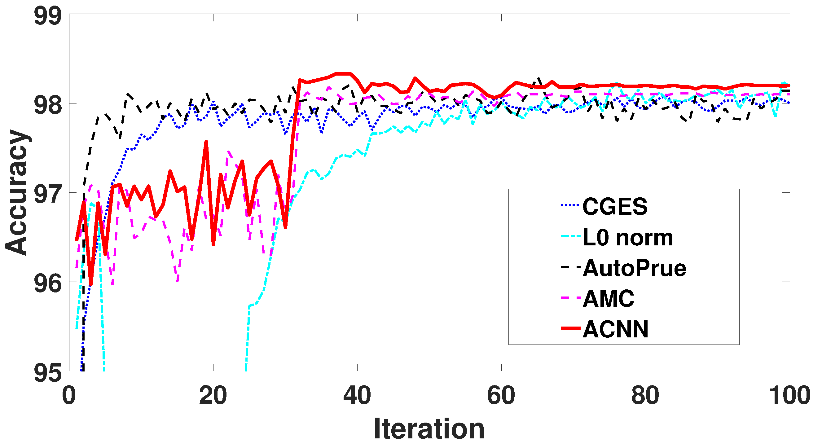 Mathematics 11 00338 g006 Mathematics 11 00338 g006