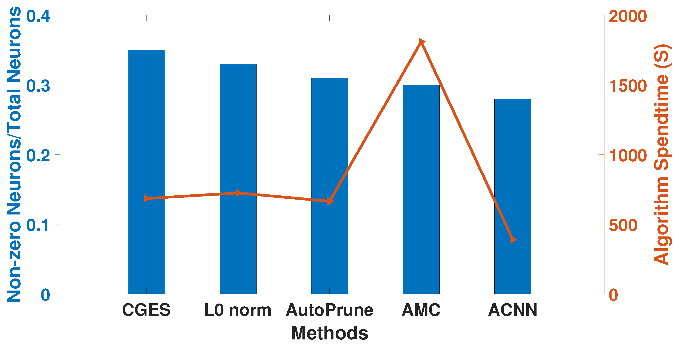Mathematics 11 00338 g007 Mathematics 11 00338 g007