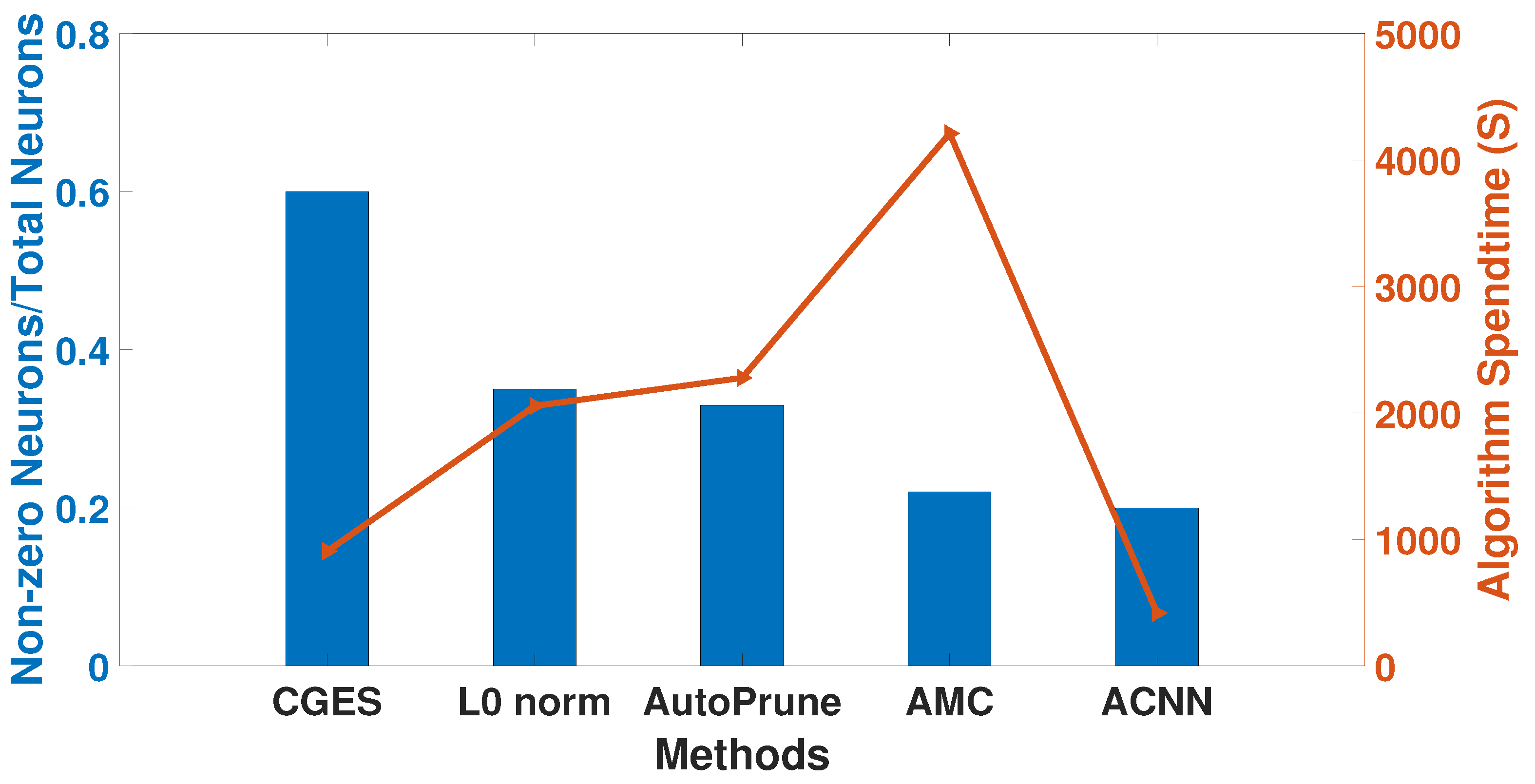 Mathematics 11 00338 g009 Mathematics 11 00338 g009