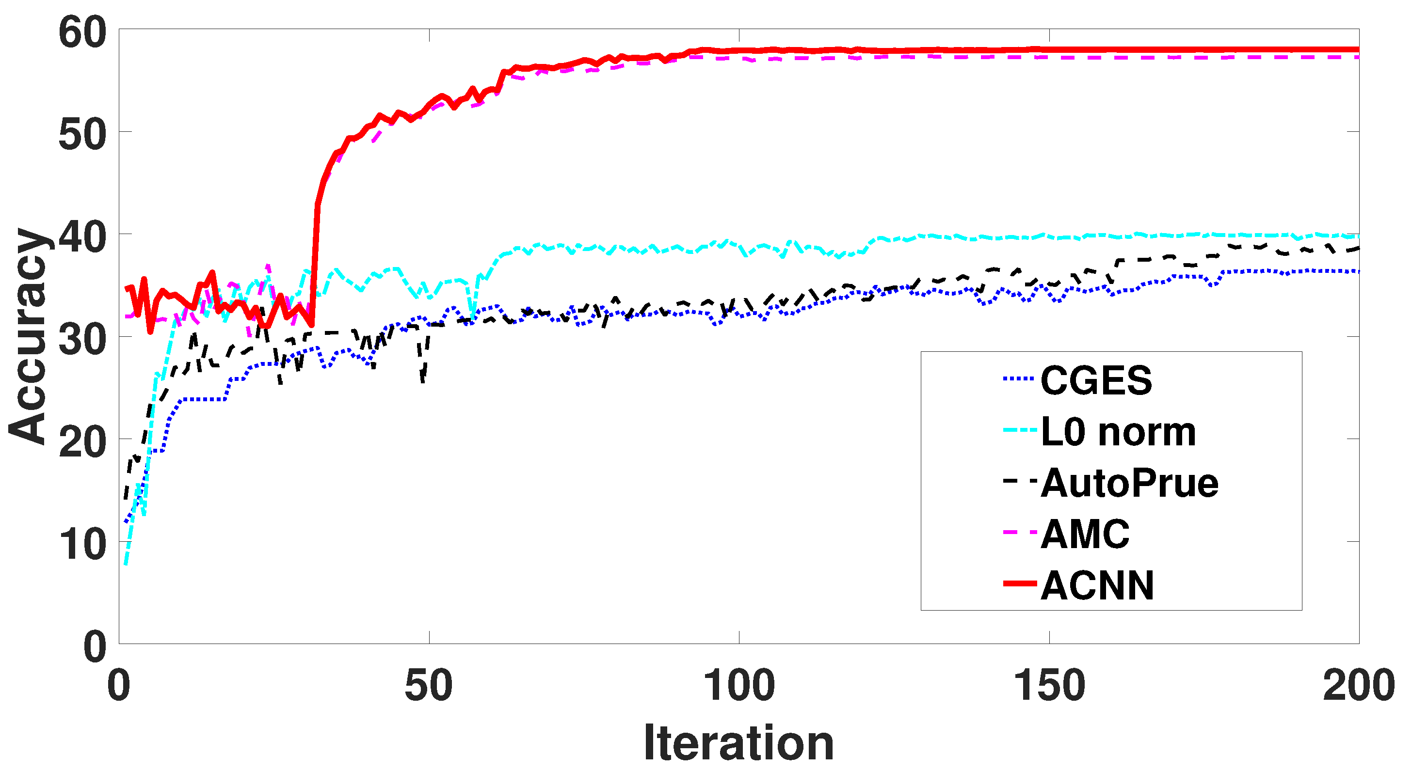 Mathematics 11 00338 g010 Mathematics 11 00338 g010