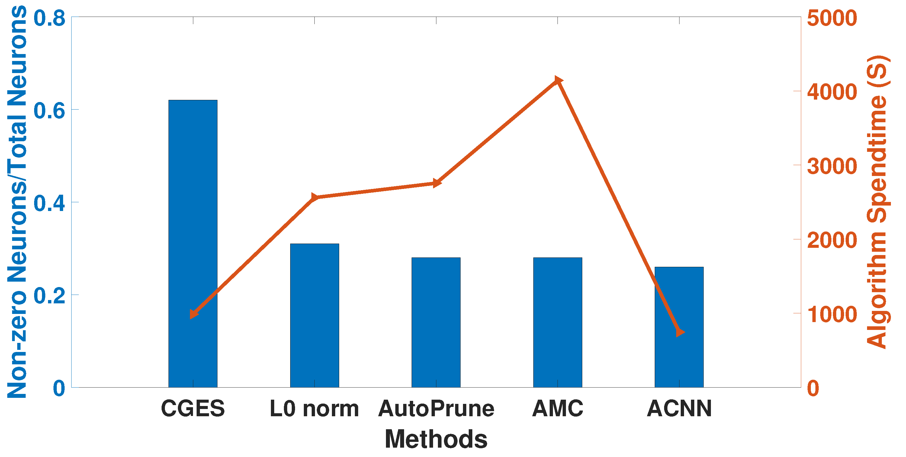 Mathematics 11 00338 g011 Mathematics 11 00338 g011