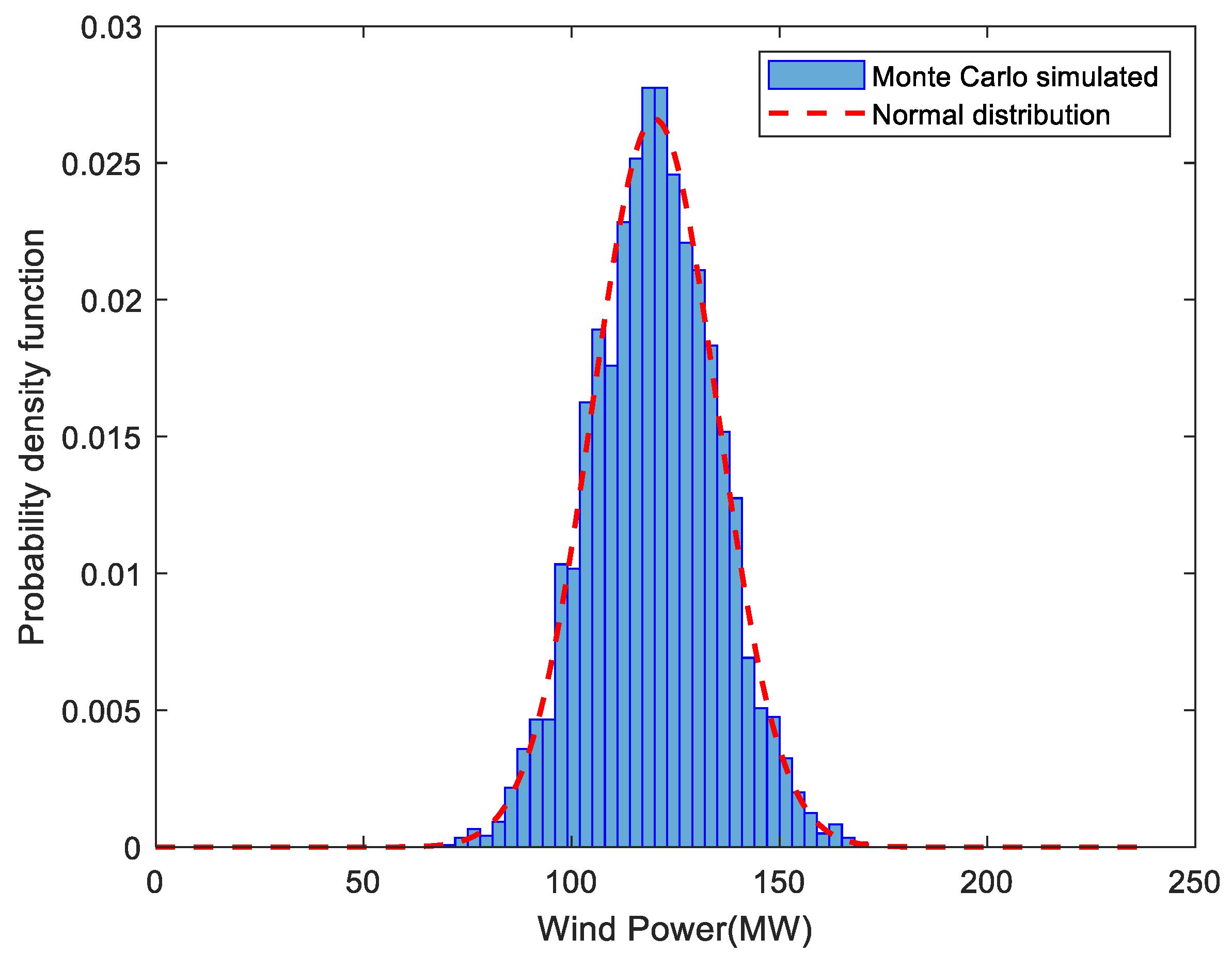 Mathematics 11 00346 g001