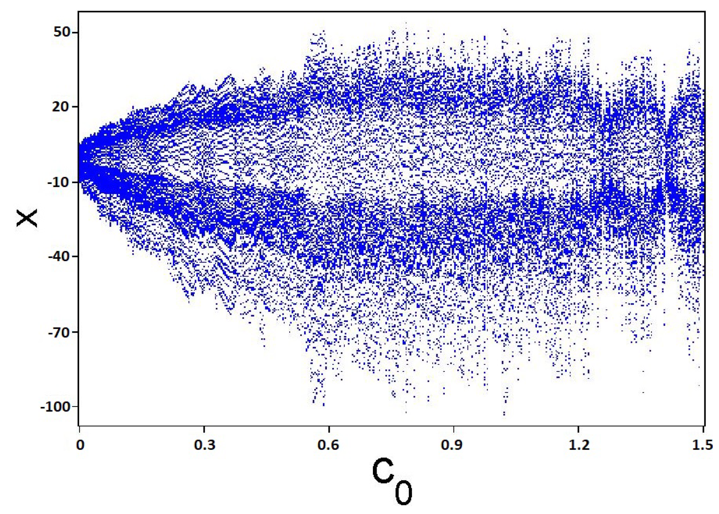 Mathematics 11 00352 g001