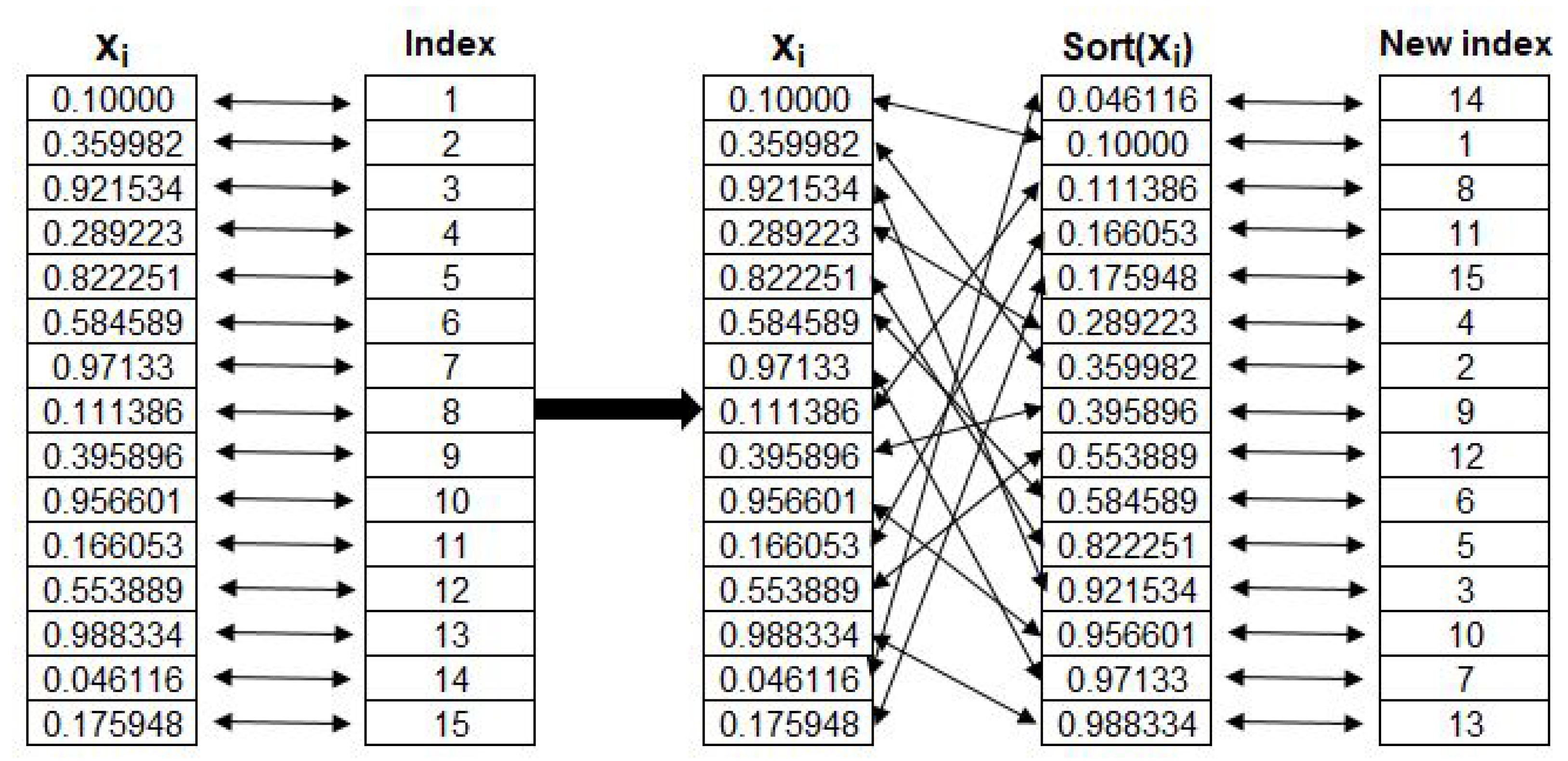 Mathematics 11 00352 g003