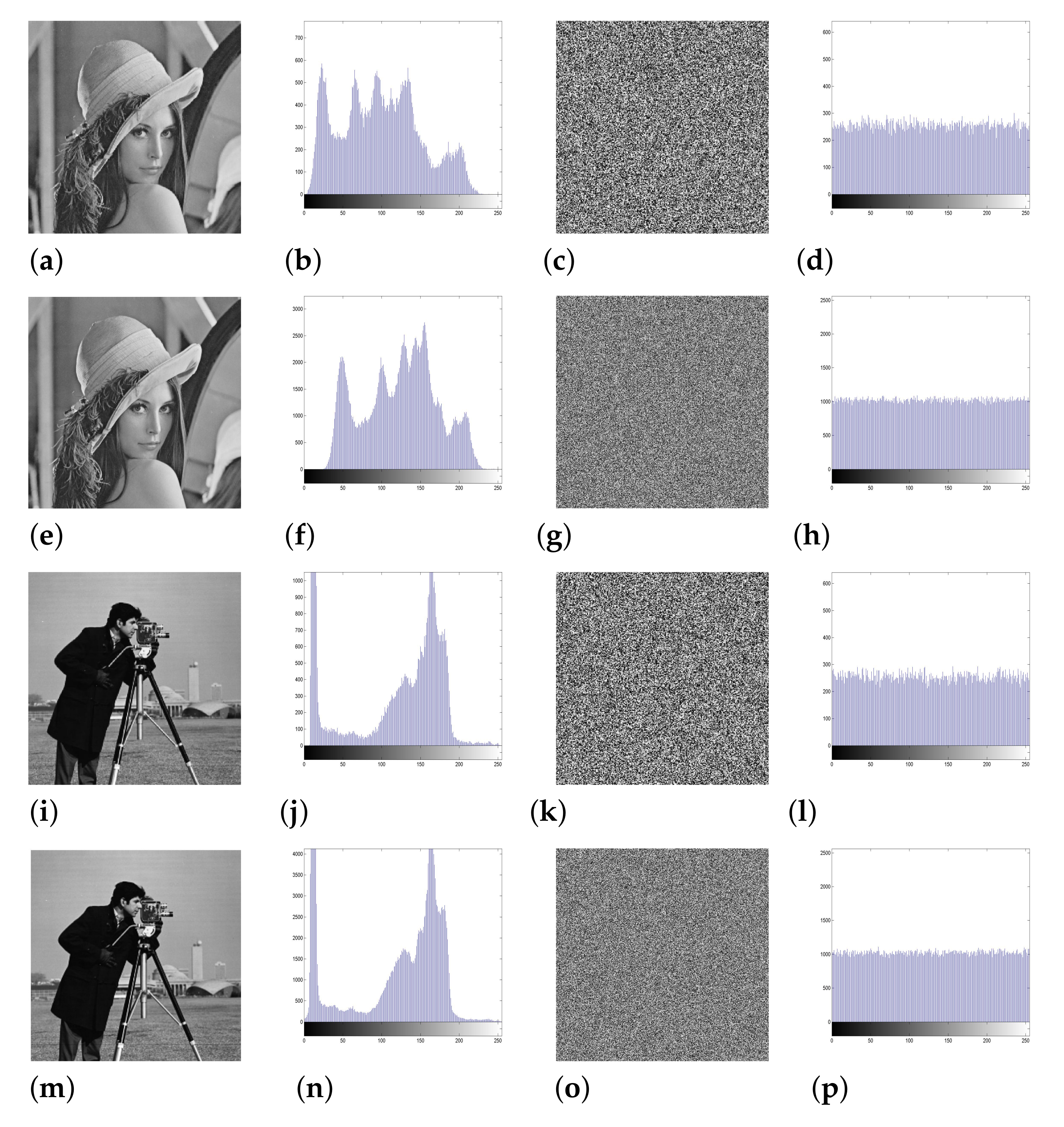 Mathematics 11 00352 g004