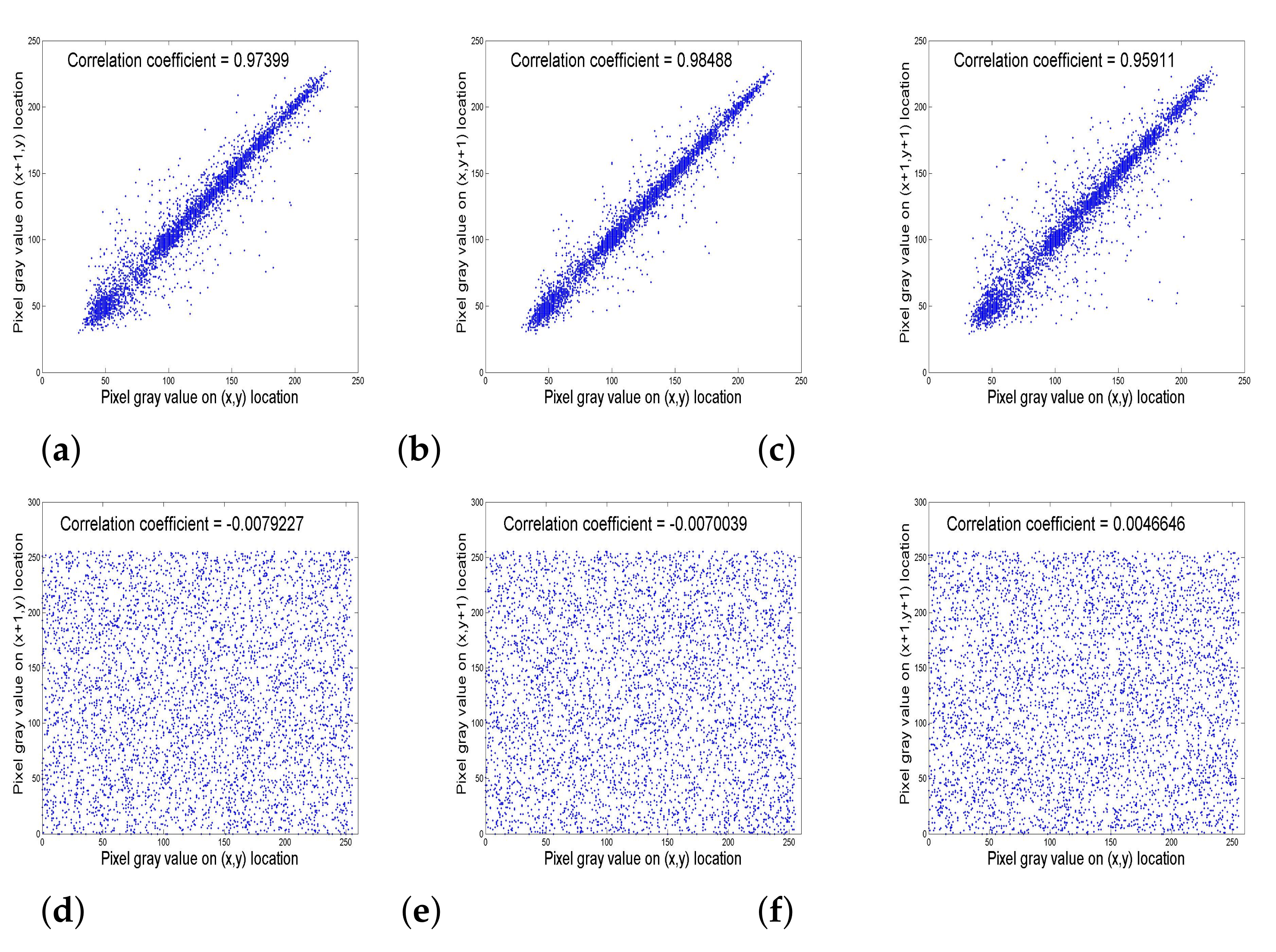 Mathematics 11 00352 g006