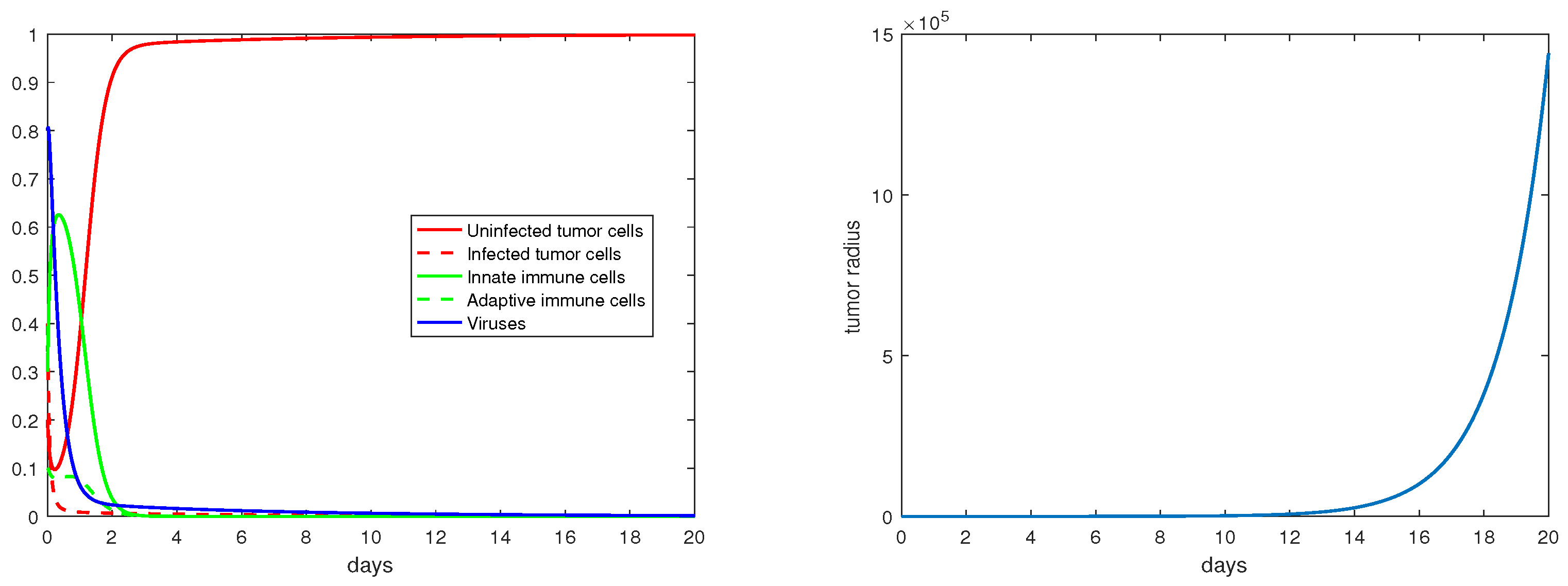 Mathematics 11 00360 g002