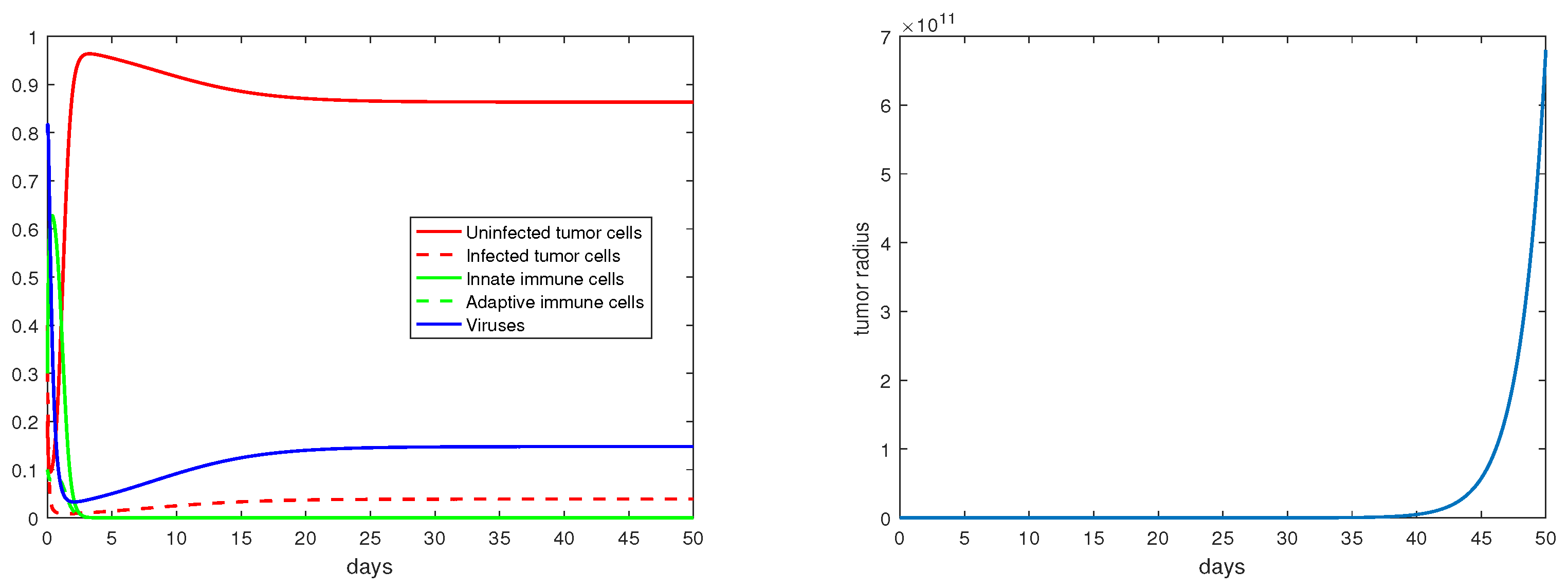Mathematics 11 00360 g003