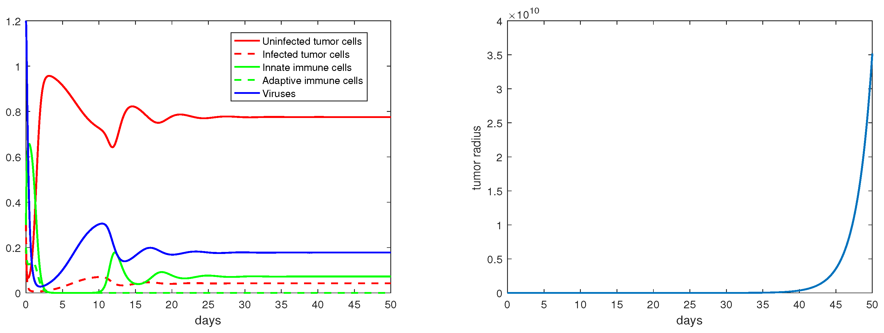 Mathematics 11 00360 g007