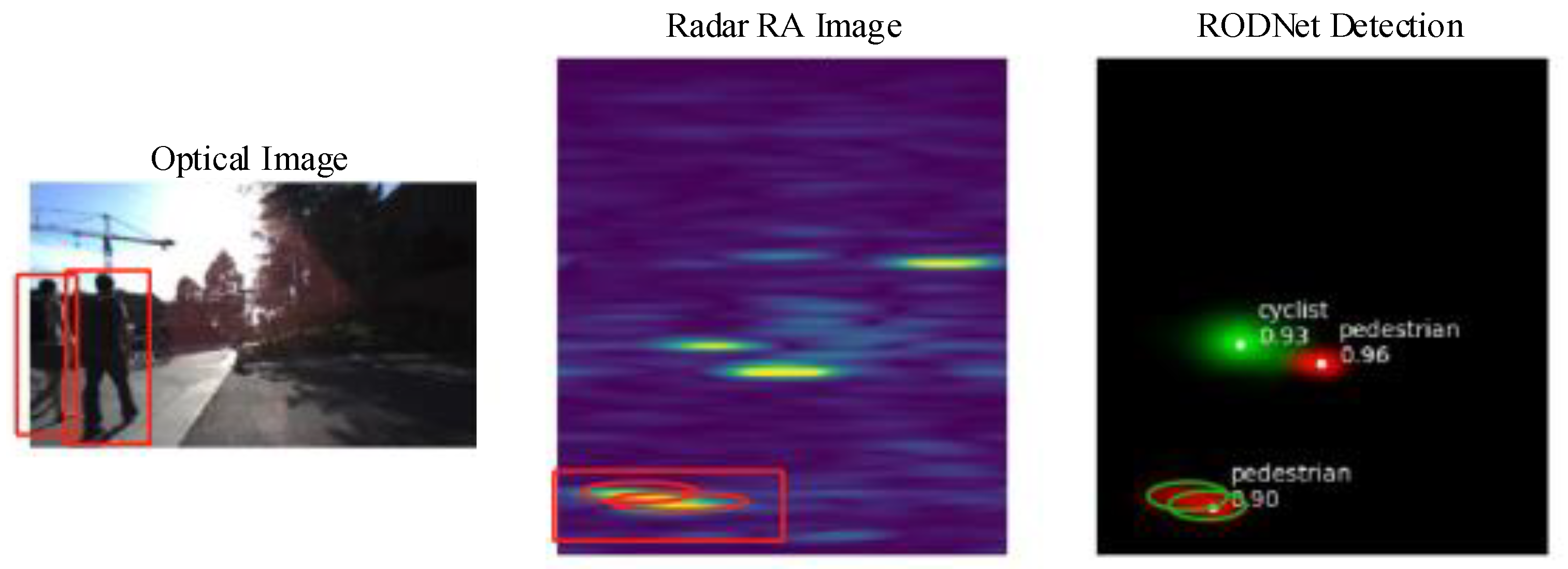 Mathematics 11 00361 g003 Mathematics 11 00361 g003