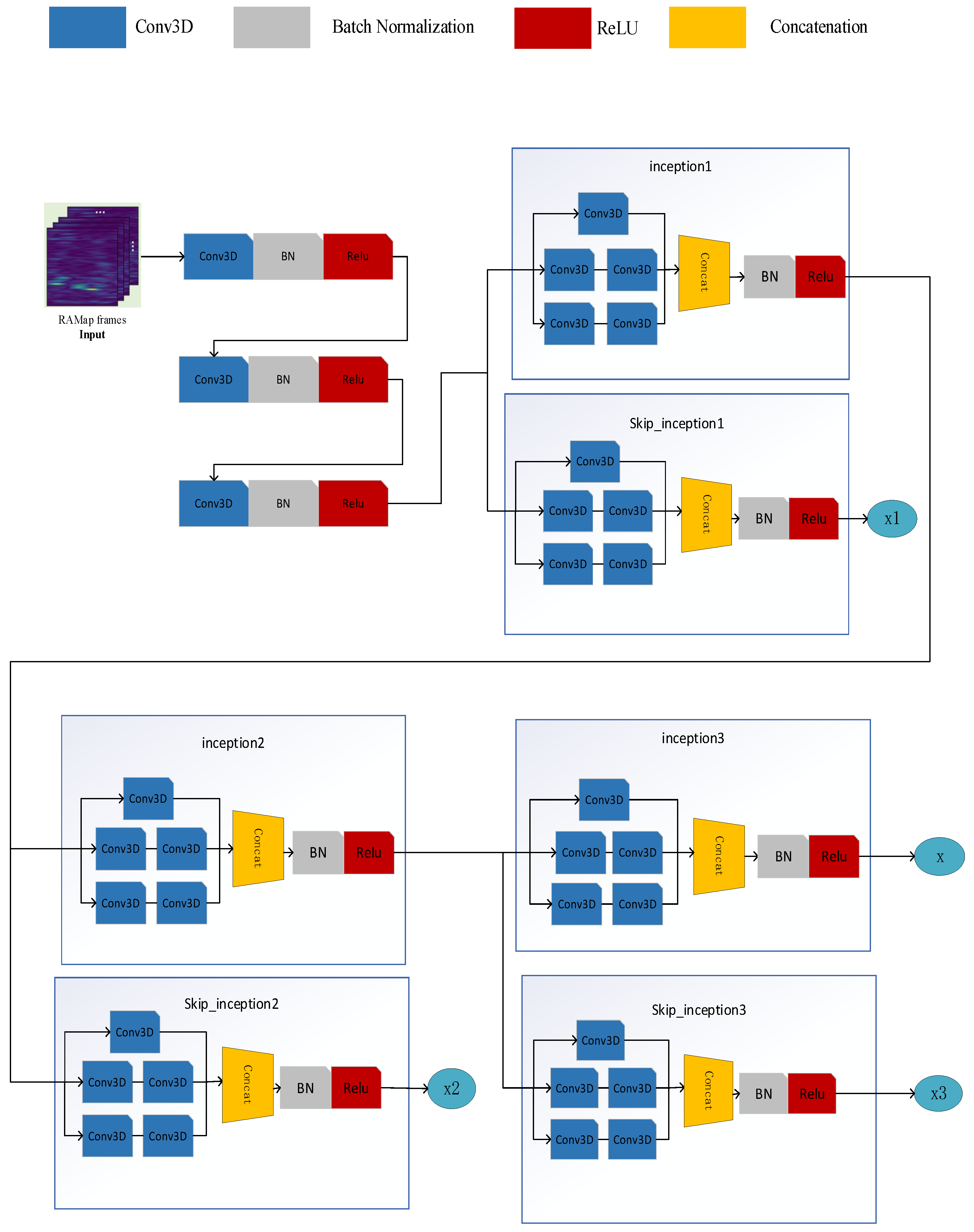 Mathematics 11 00361 g004 Mathematics 11 00361 g004