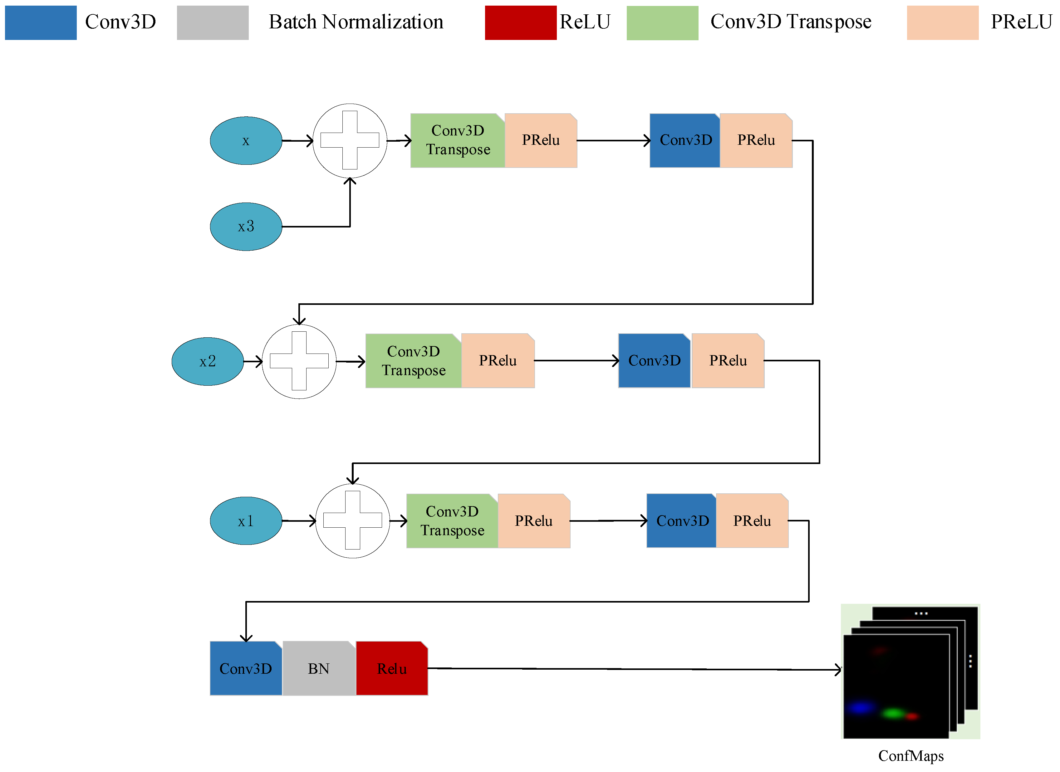 Mathematics 11 00361 g005 Mathematics 11 00361 g005