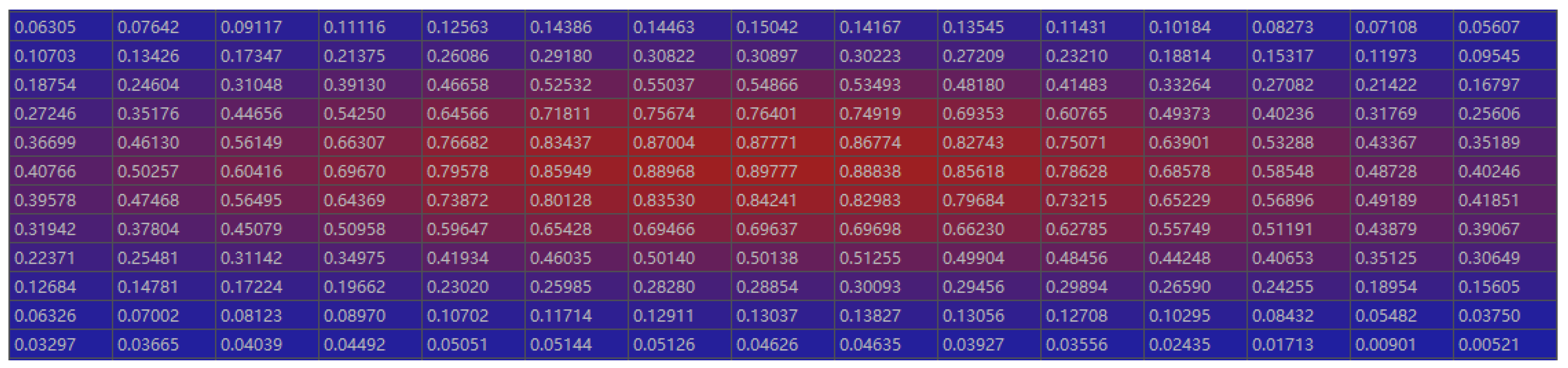 Mathematics 11 00361 g006 Mathematics 11 00361 g006