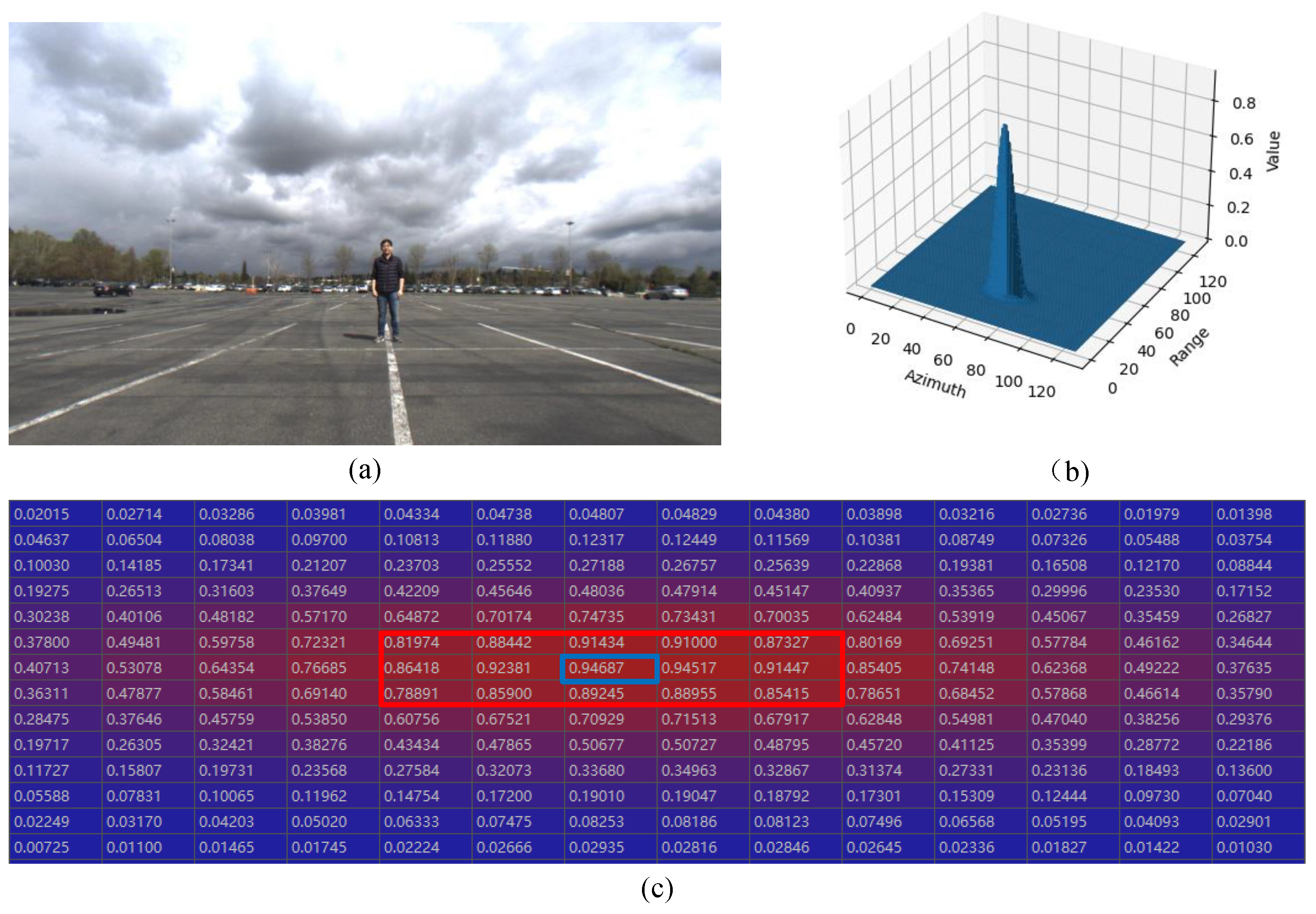 Mathematics 11 00361 g008 Mathematics 11 00361 g008