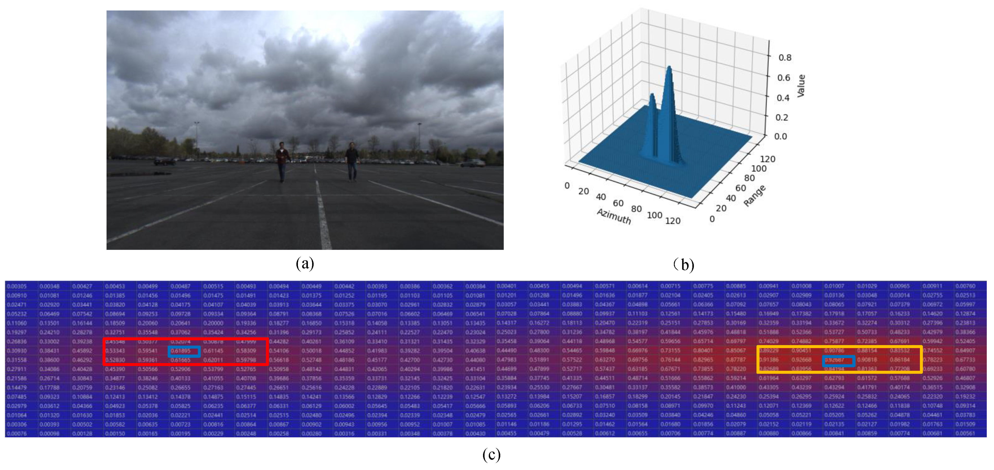 Mathematics 11 00361 g009 Mathematics 11 00361 g009