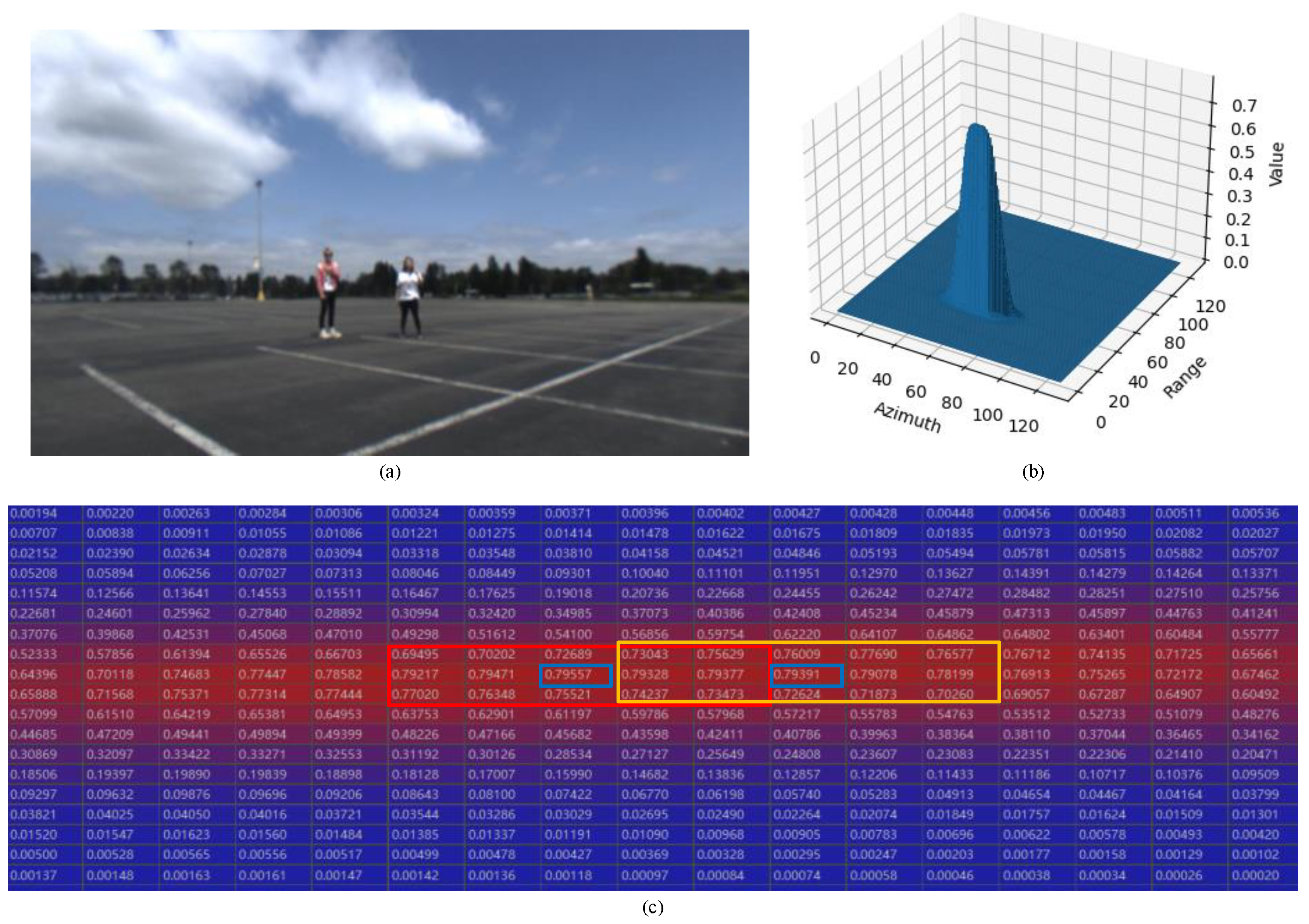 Mathematics 11 00361 g011 Mathematics 11 00361 g011