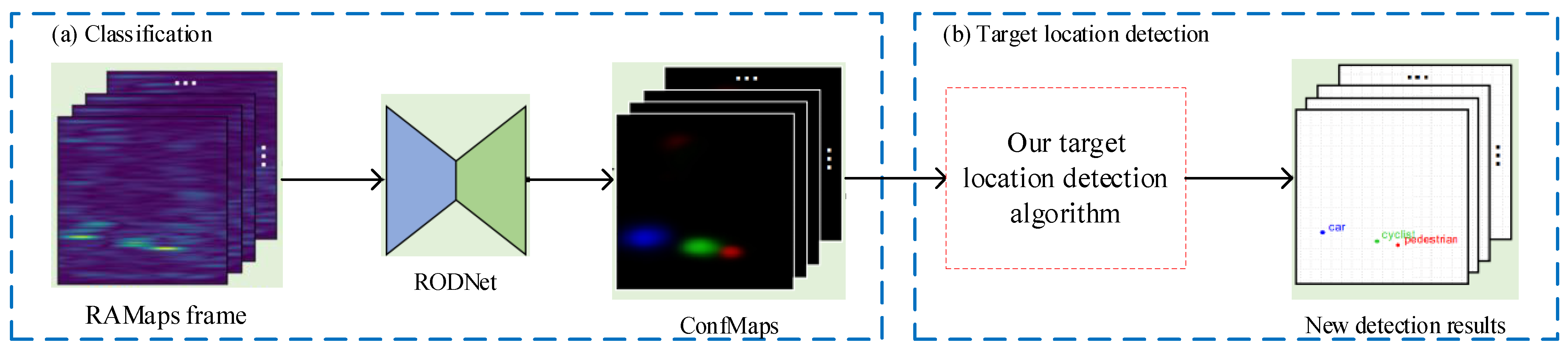 Mathematics 11 00361 g012 Mathematics 11 00361 g012