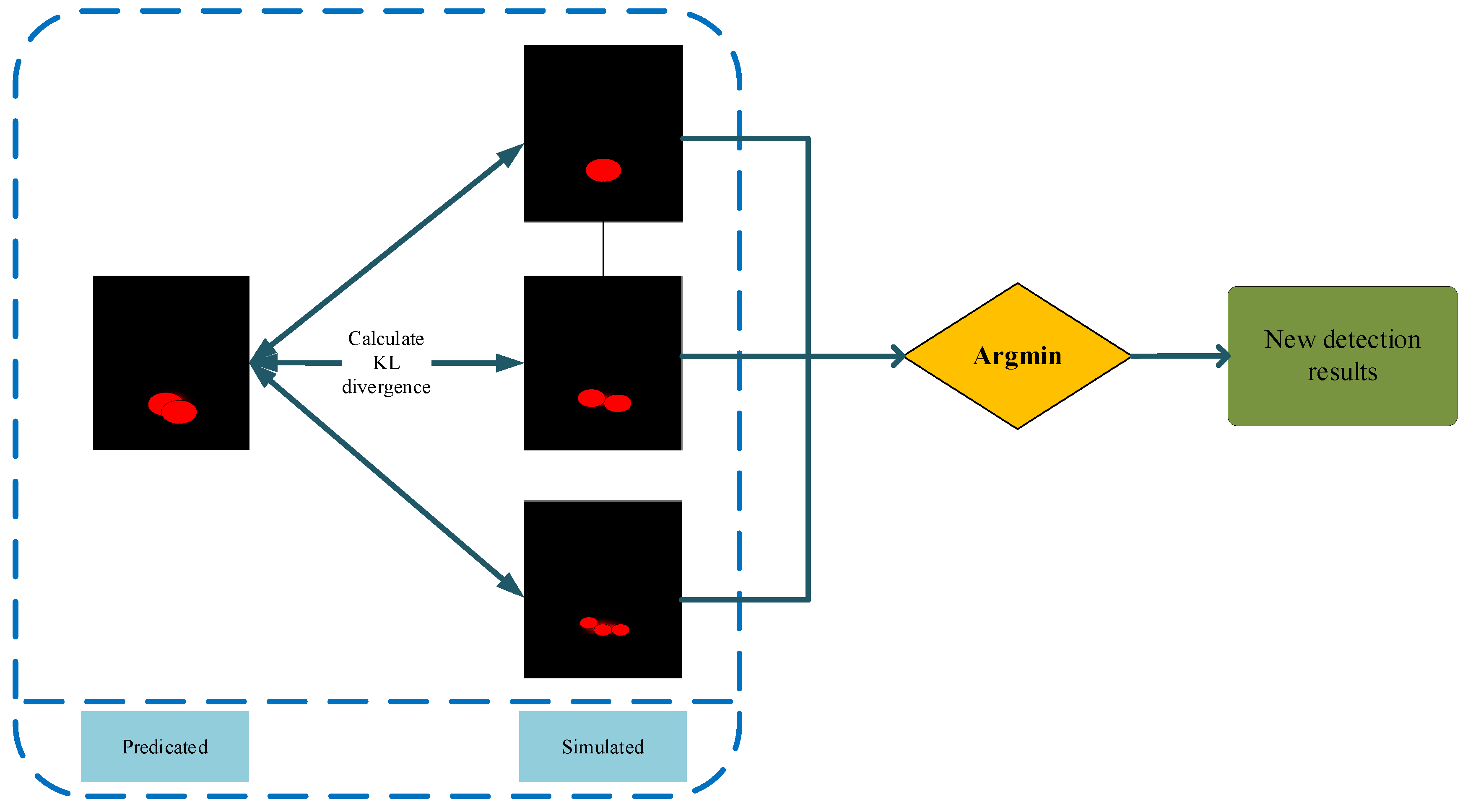 Mathematics 11 00361 g013 Mathematics 11 00361 g013