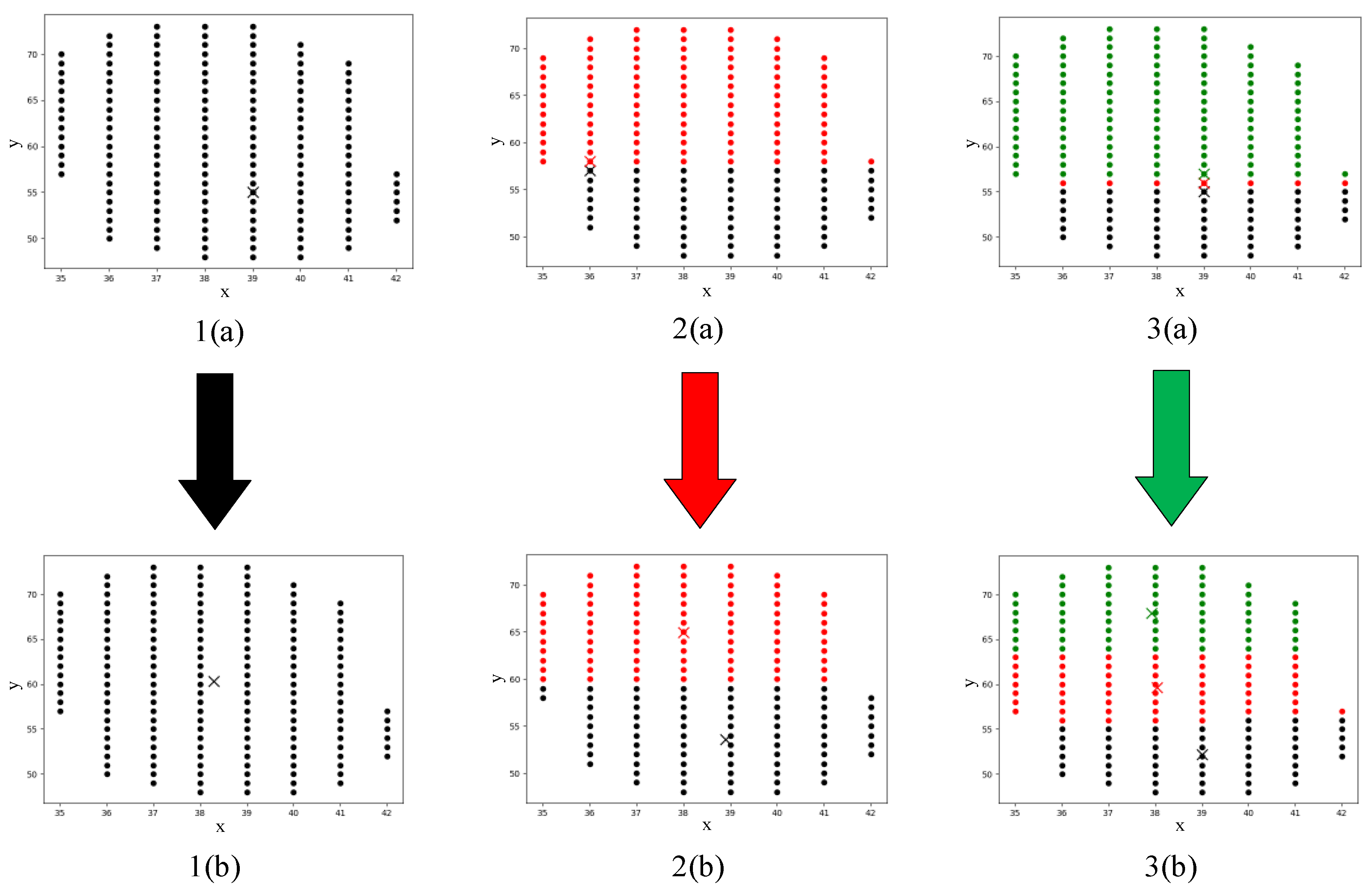 Mathematics 11 00361 g014 Mathematics 11 00361 g014