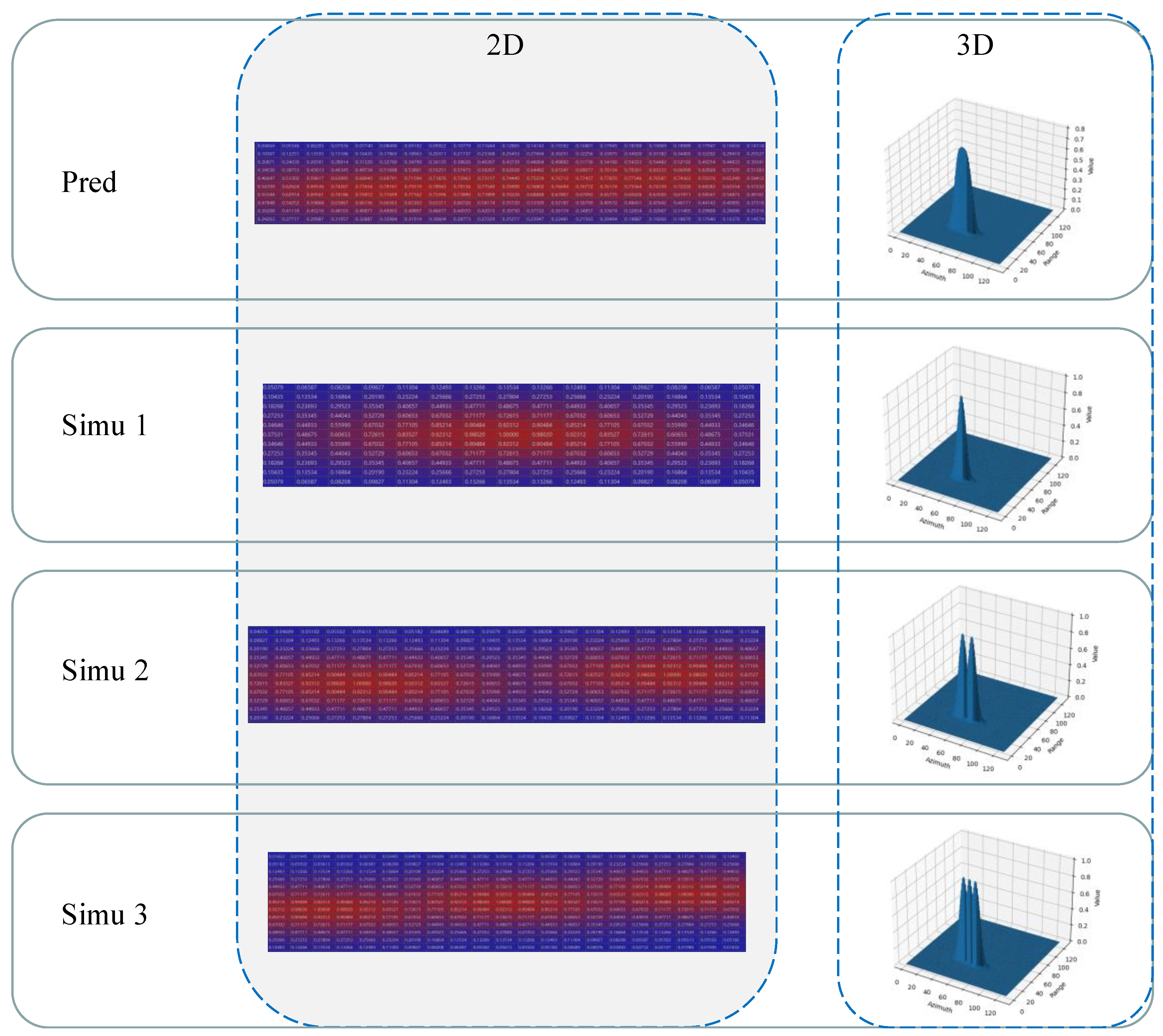 Mathematics 11 00361 g015 Mathematics 11 00361 g015