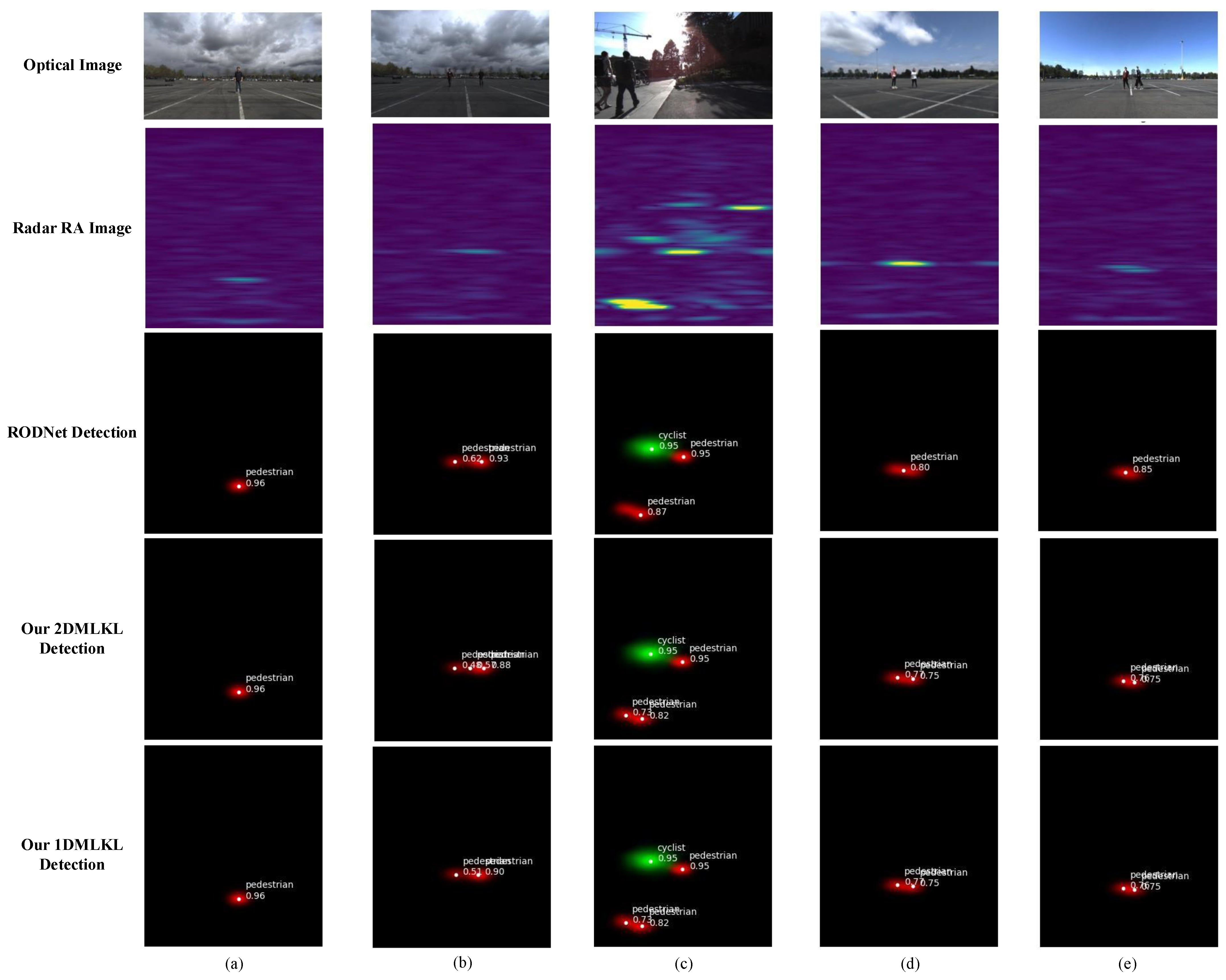 Mathematics 11 00361 g018 Mathematics 11 00361 g018