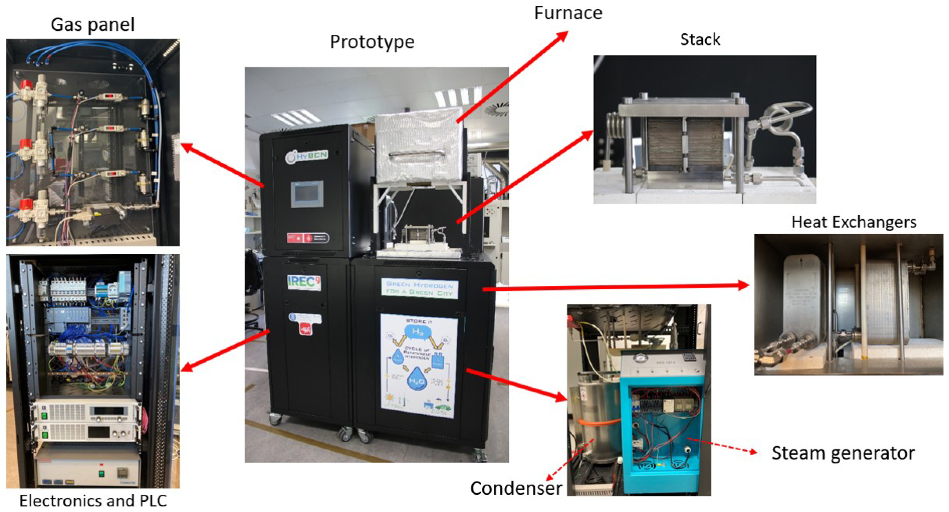 Mathematics 11 00366 g001