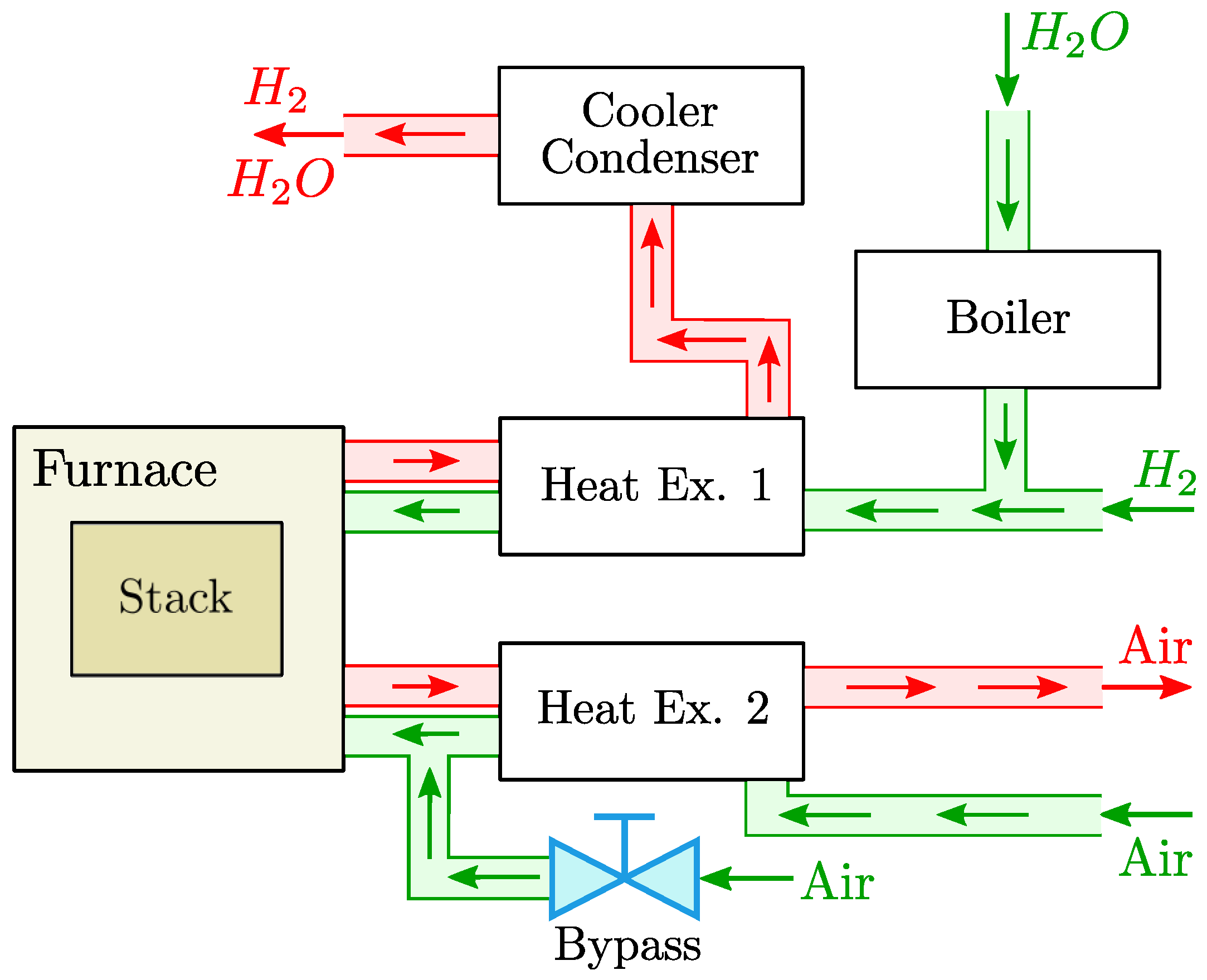Mathematics 11 00366 g002