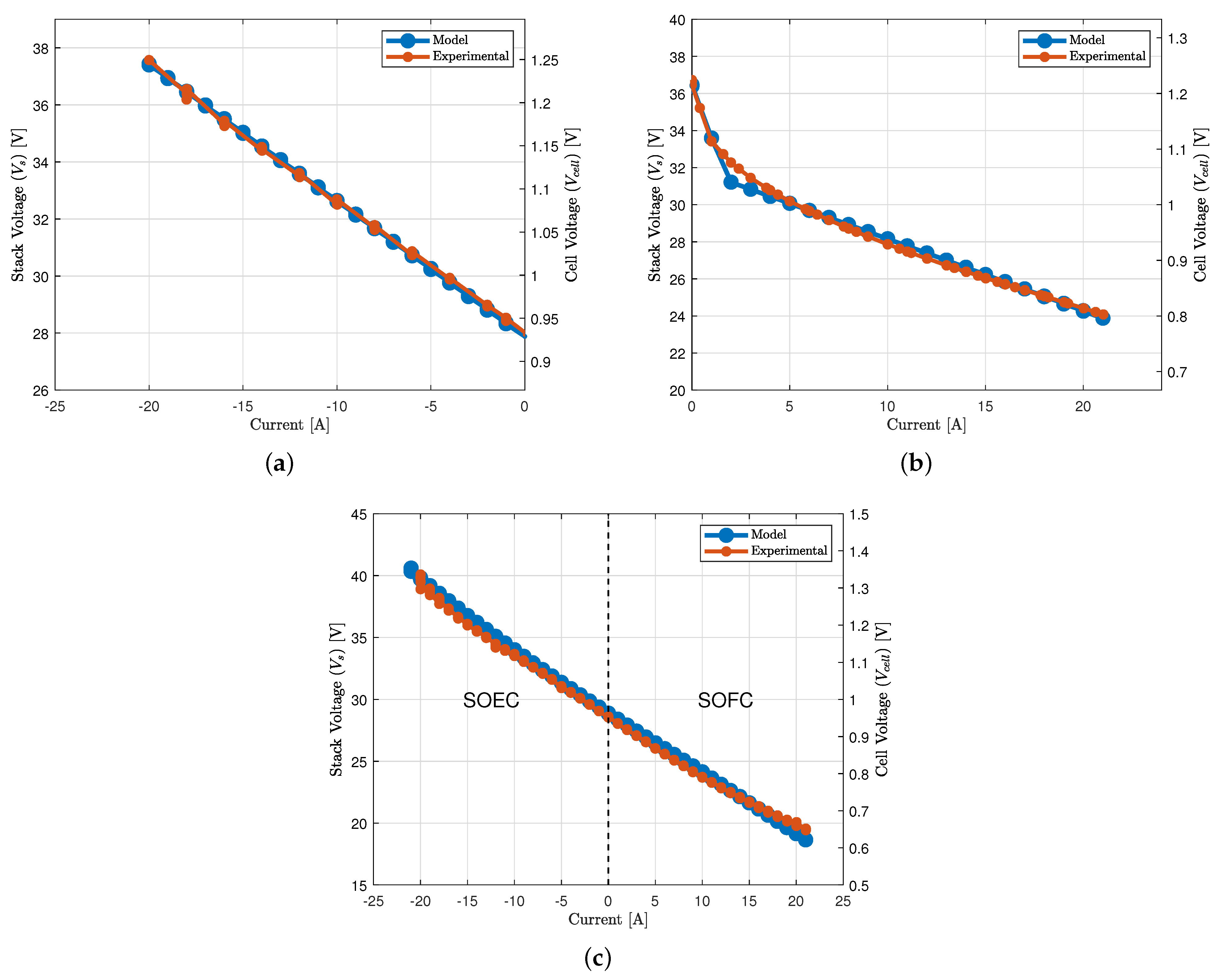 Mathematics 11 00366 g003