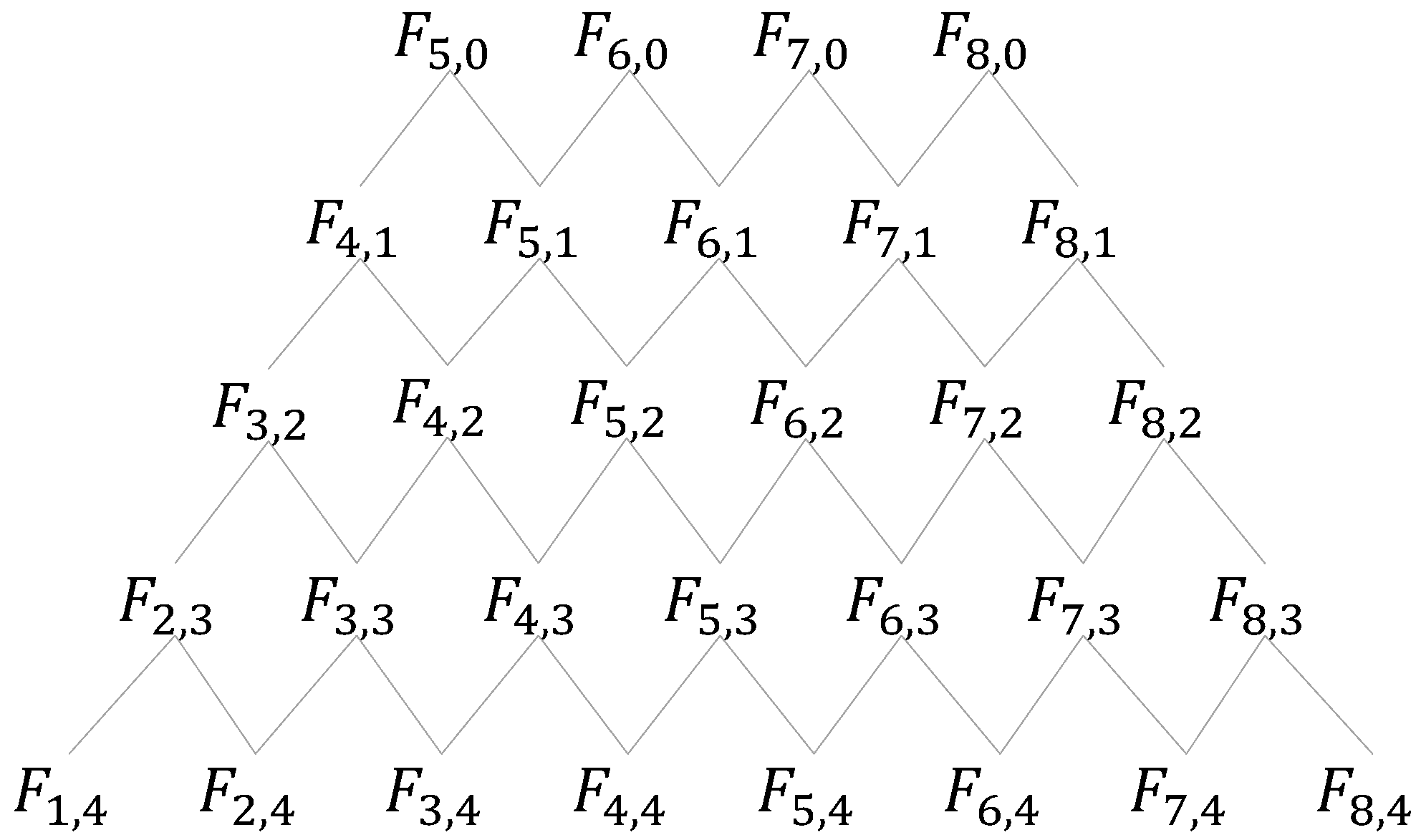 Mathematics 11 00367 g005